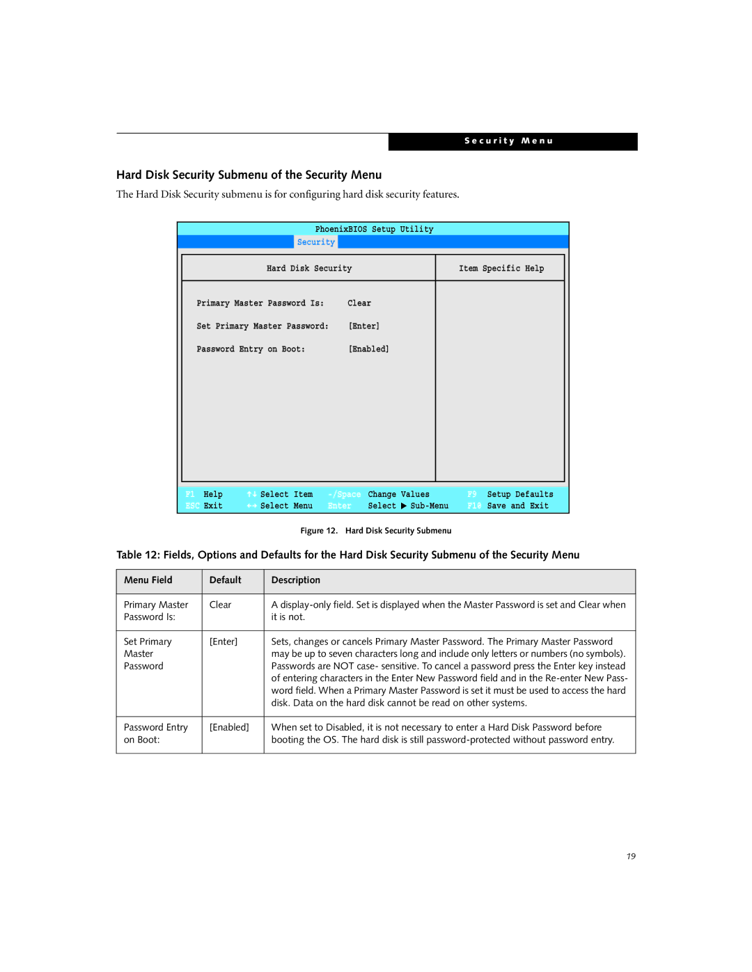 Fujitsu P1510D manual Hard Disk Security Submenu of the Security Menu, Menu Field Default Description 