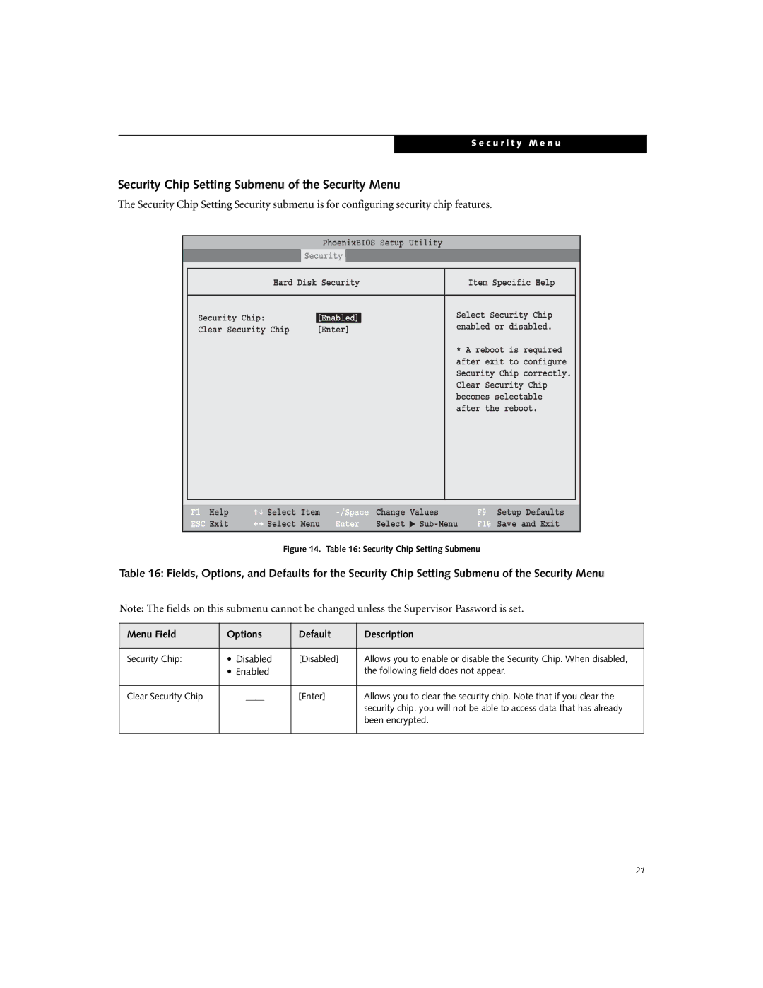 Fujitsu P1510D manual Security Chip Setting Submenu of the Security Menu, Exit 