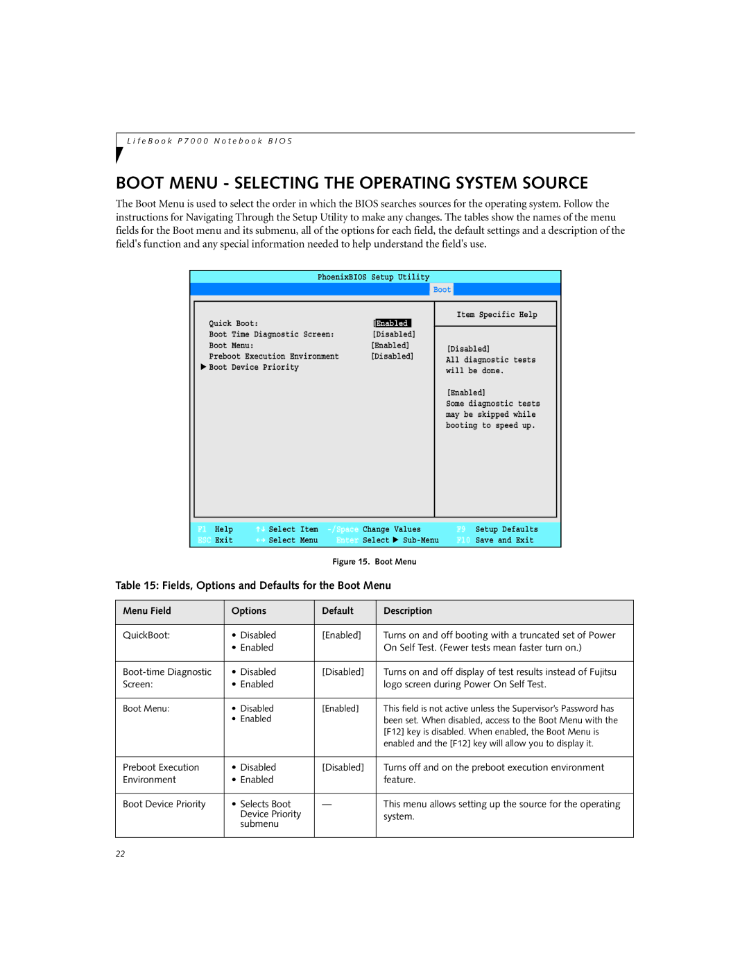 Fujitsu P1510D manual Boot Menu Selecting the Operating System Source, Fields, Options and Defaults for the Boot Menu 