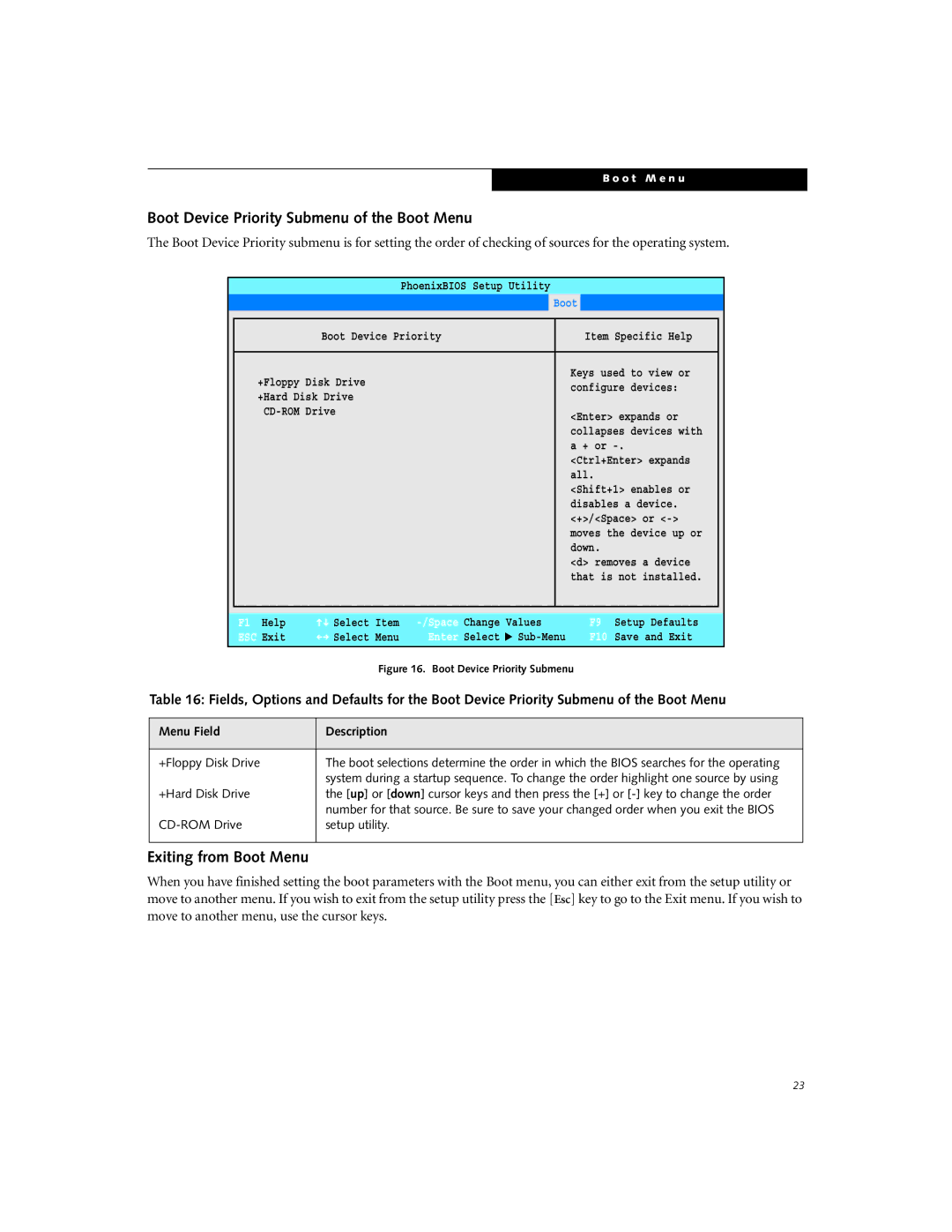 Fujitsu P1510D manual Boot Device Priority Submenu of the Boot Menu, Exiting from Boot Menu 