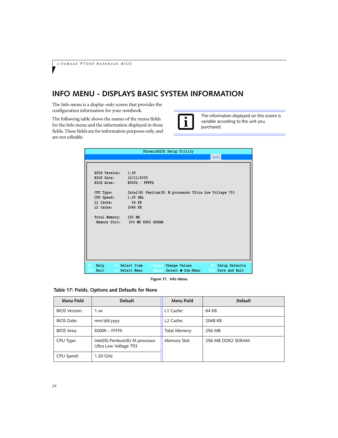 Fujitsu P1510D Info Menu Displays Basic System Information, Fields, Options and Defaults for None, Menu Field Default 