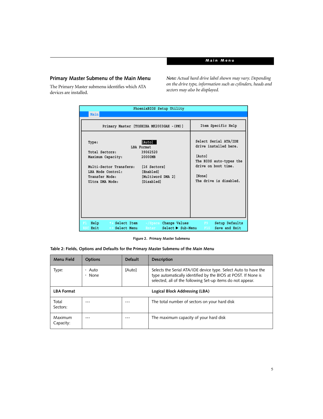 Fujitsu P1510D manual Primary Master Submenu of the Main Menu, LBA Format Logical Block Addressing LBA 