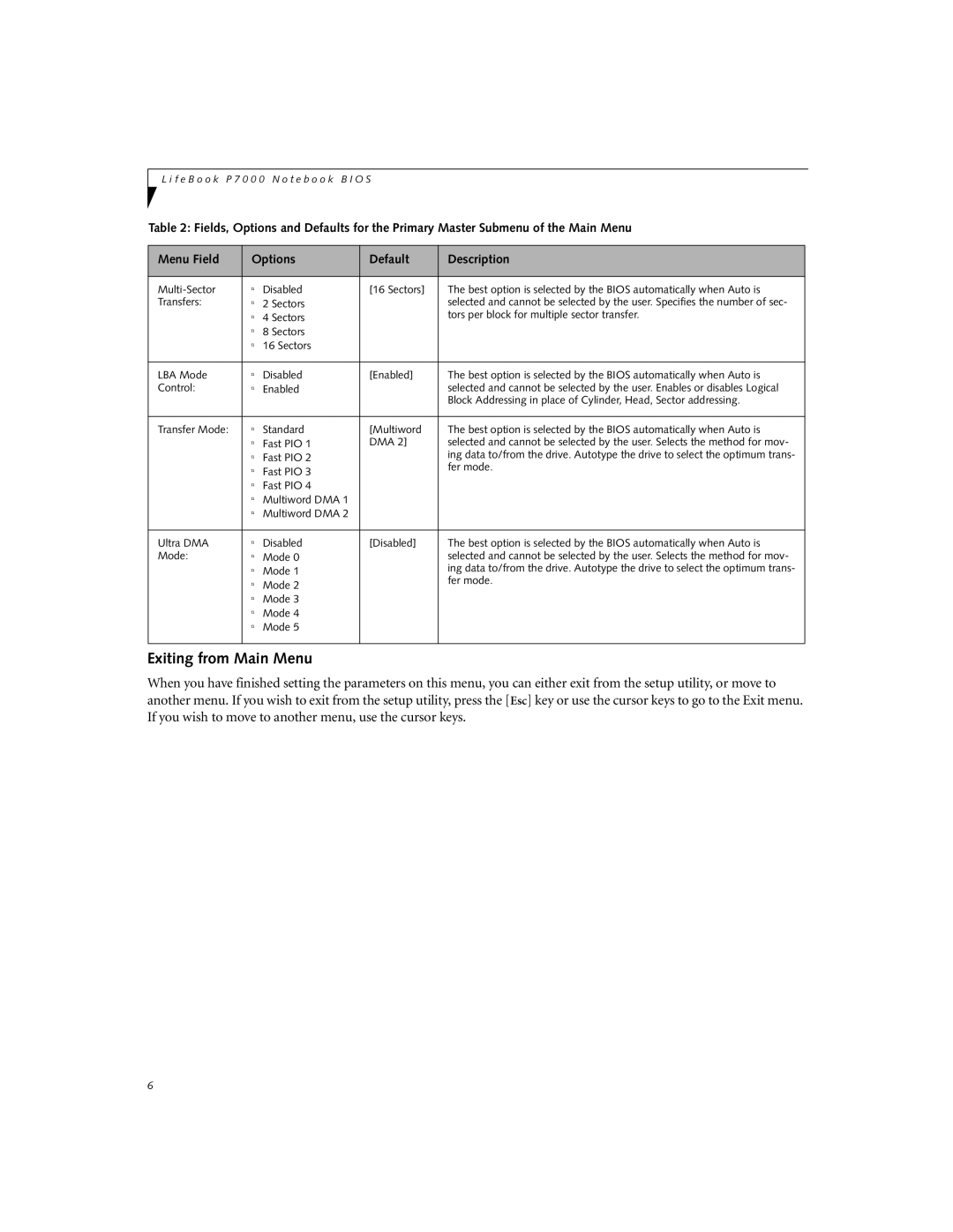 Fujitsu P1510D manual Exiting from Main Menu 