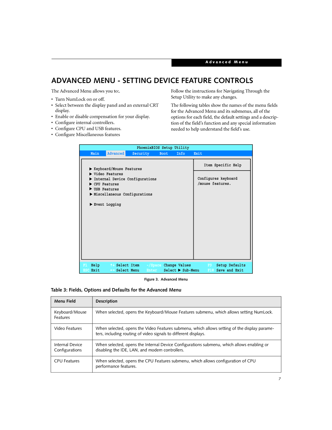 Fujitsu P1510D manual Advanced Menu Setting Device Feature Controls, Fields, Options and Defaults for the Advanced Menu 