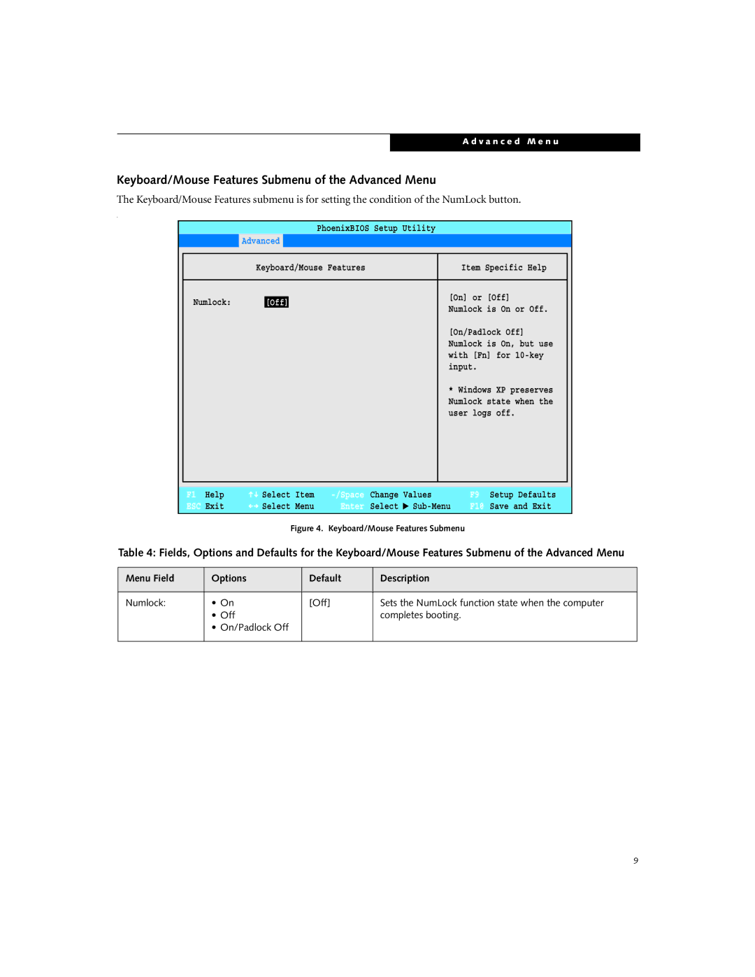 Fujitsu P1510D manual Keyboard/Mouse Features Submenu of the Advanced Menu, Off 