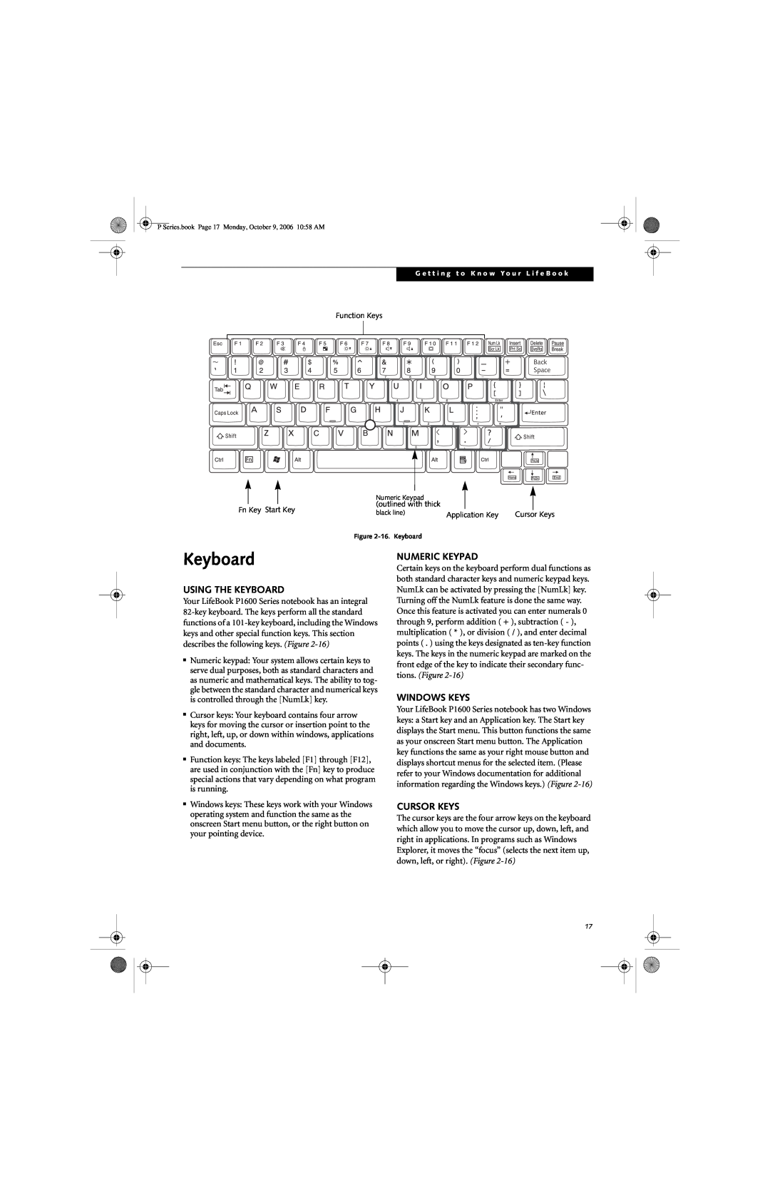 Fujitsu P1610 manual Using The Keyboard, Numeric Keypad, Windows Keys, Cursor Keys 
