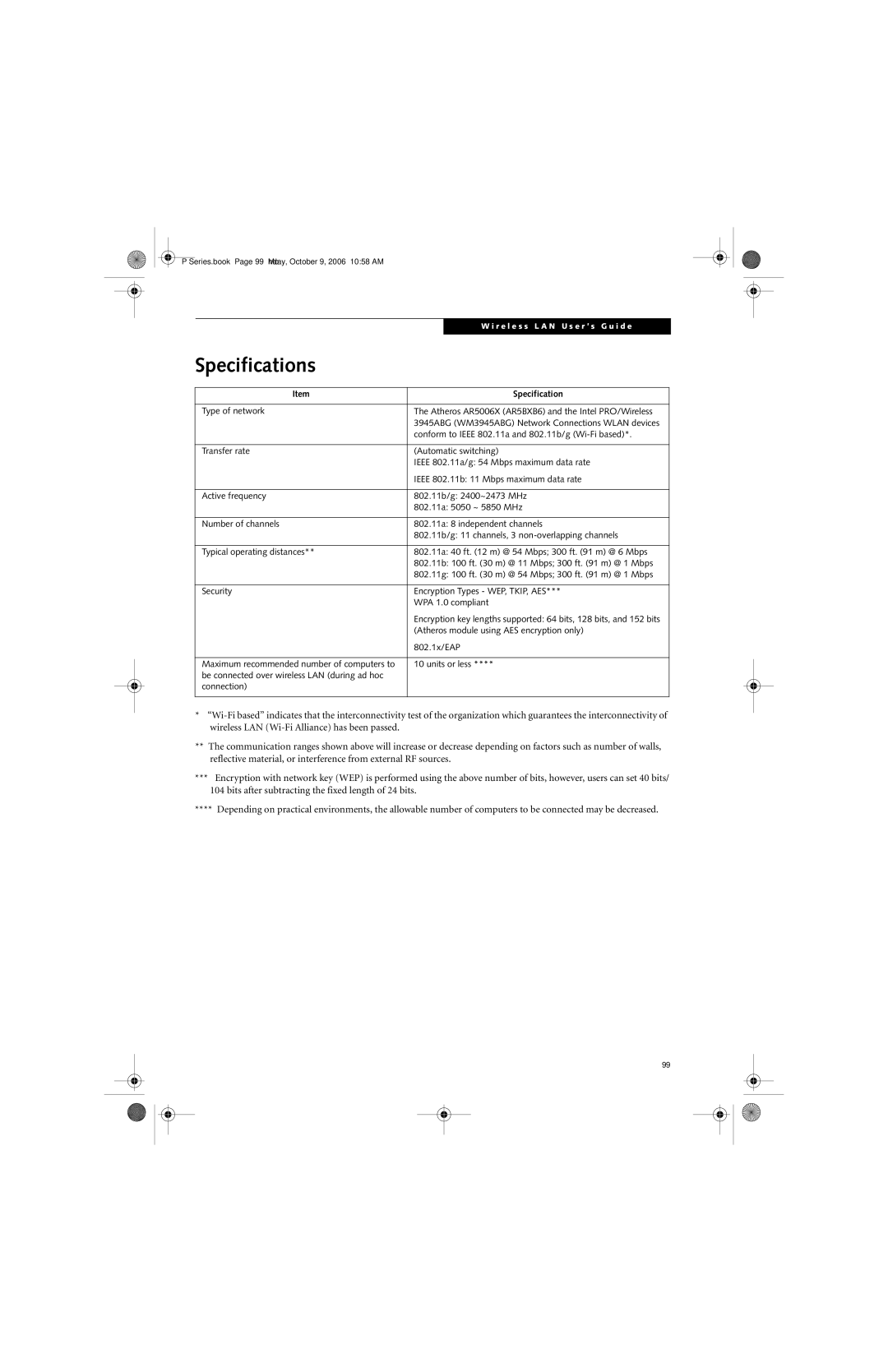 Fujitsu P1610 manual Specification 