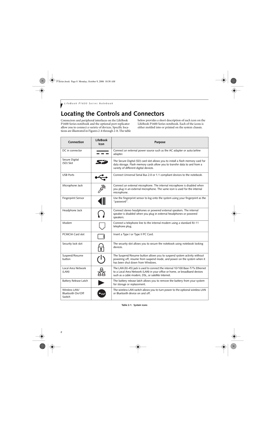 Fujitsu P1610 manual Locating the Controls and Connectors, Connection LifeBook Purpose Icon 