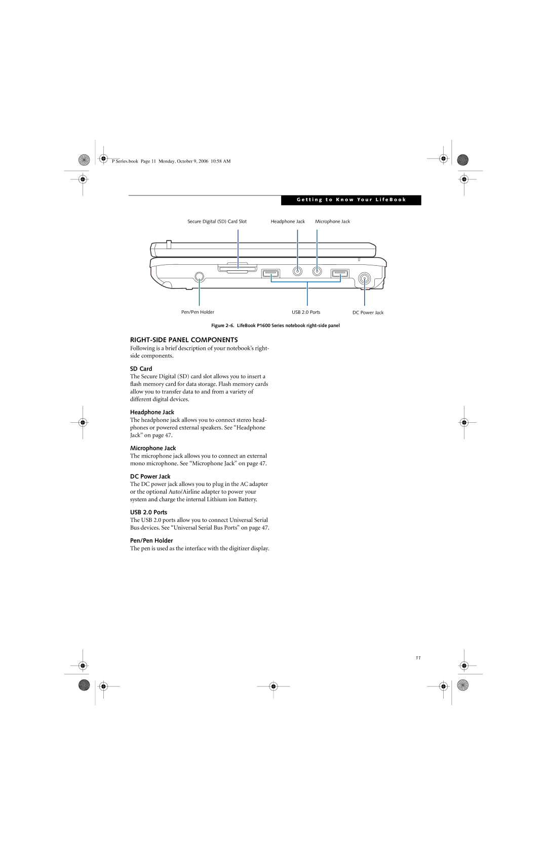 Fujitsu P1610 manual RIGHT-SIDE Panel Components 