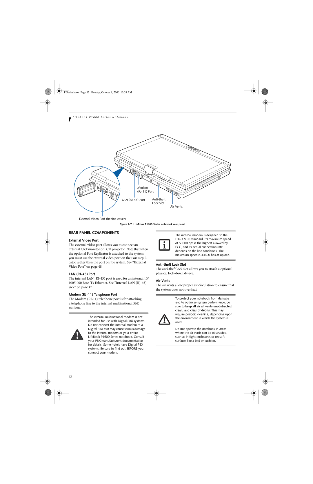 Fujitsu P1610 manual Rear Panel Components 