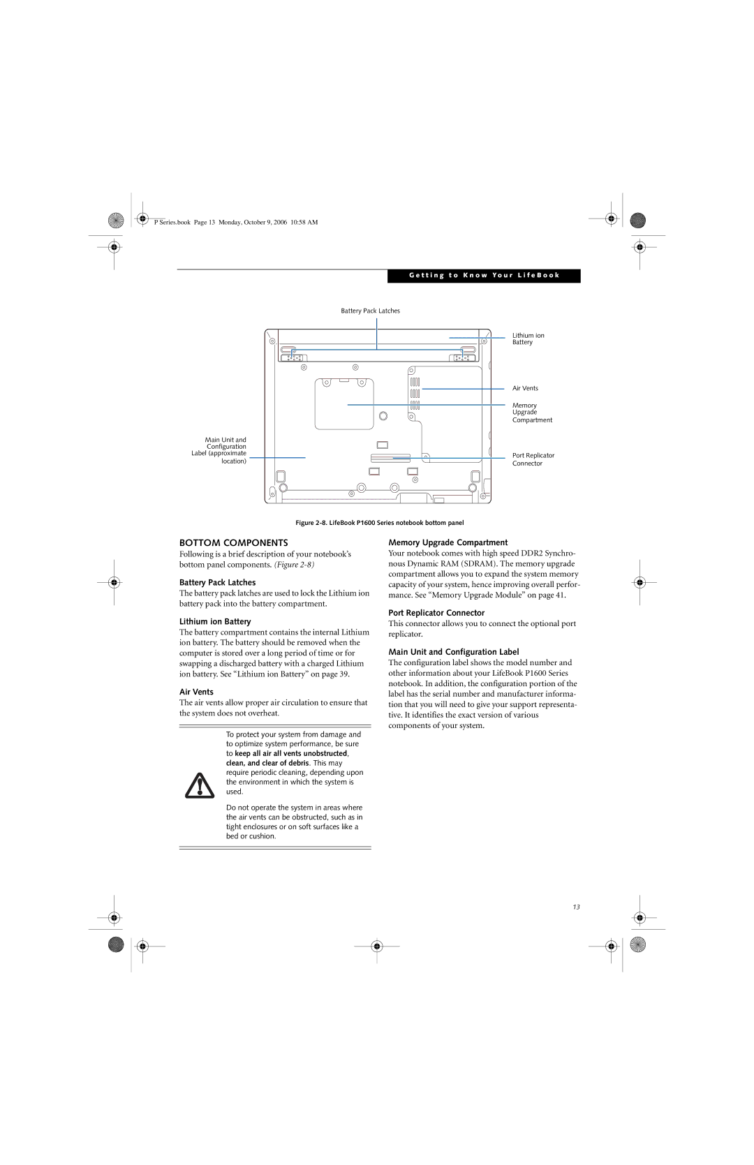 Fujitsu P1610 manual Bottom Components 