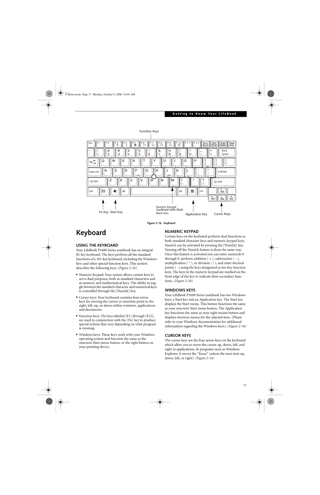 Fujitsu P1610 manual Using the Keyboard, Numeric Keypad, Windows Keys, Cursor Keys 