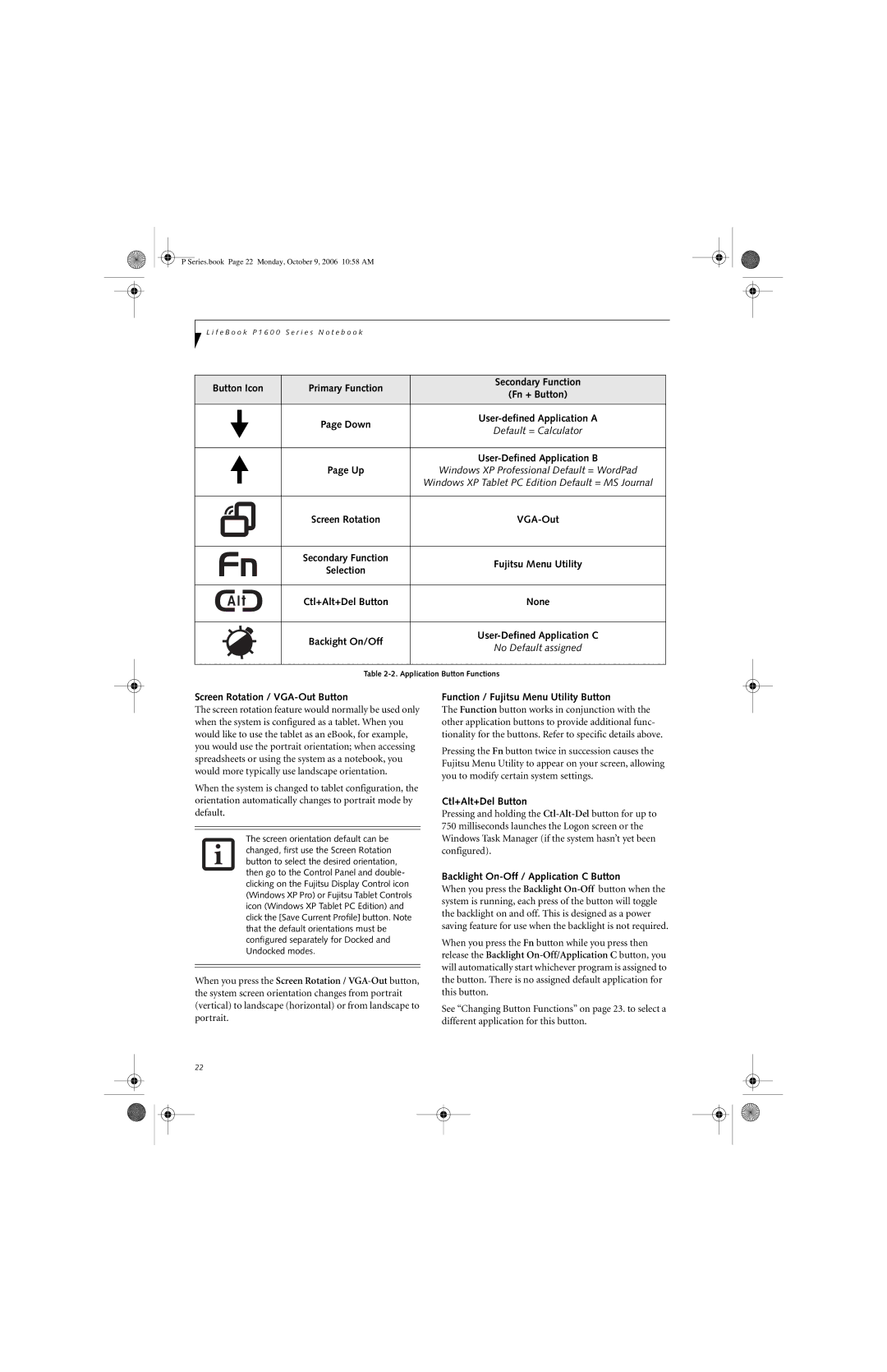 Fujitsu P1610 manual Button Icon Primary Function Secondary Function, VGA-Out, Fujitsu Menu Utility, Backight On/Off 