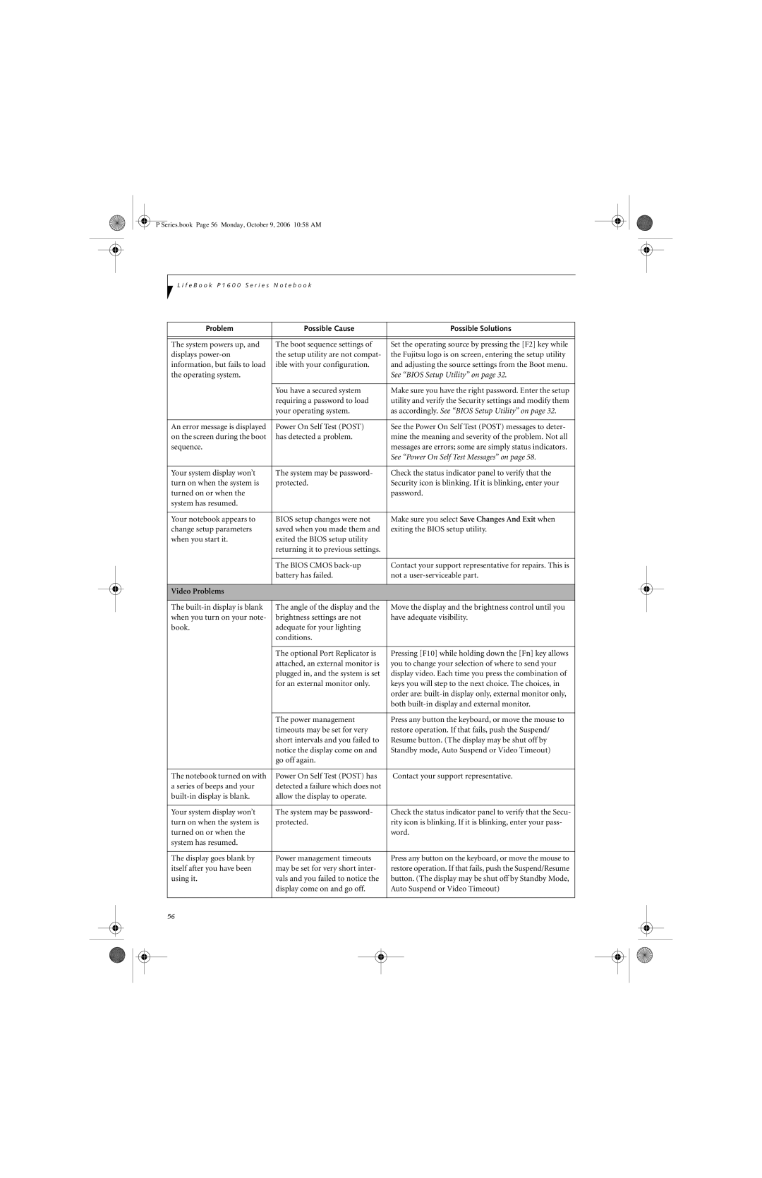 Fujitsu P1610 manual Video Problems 