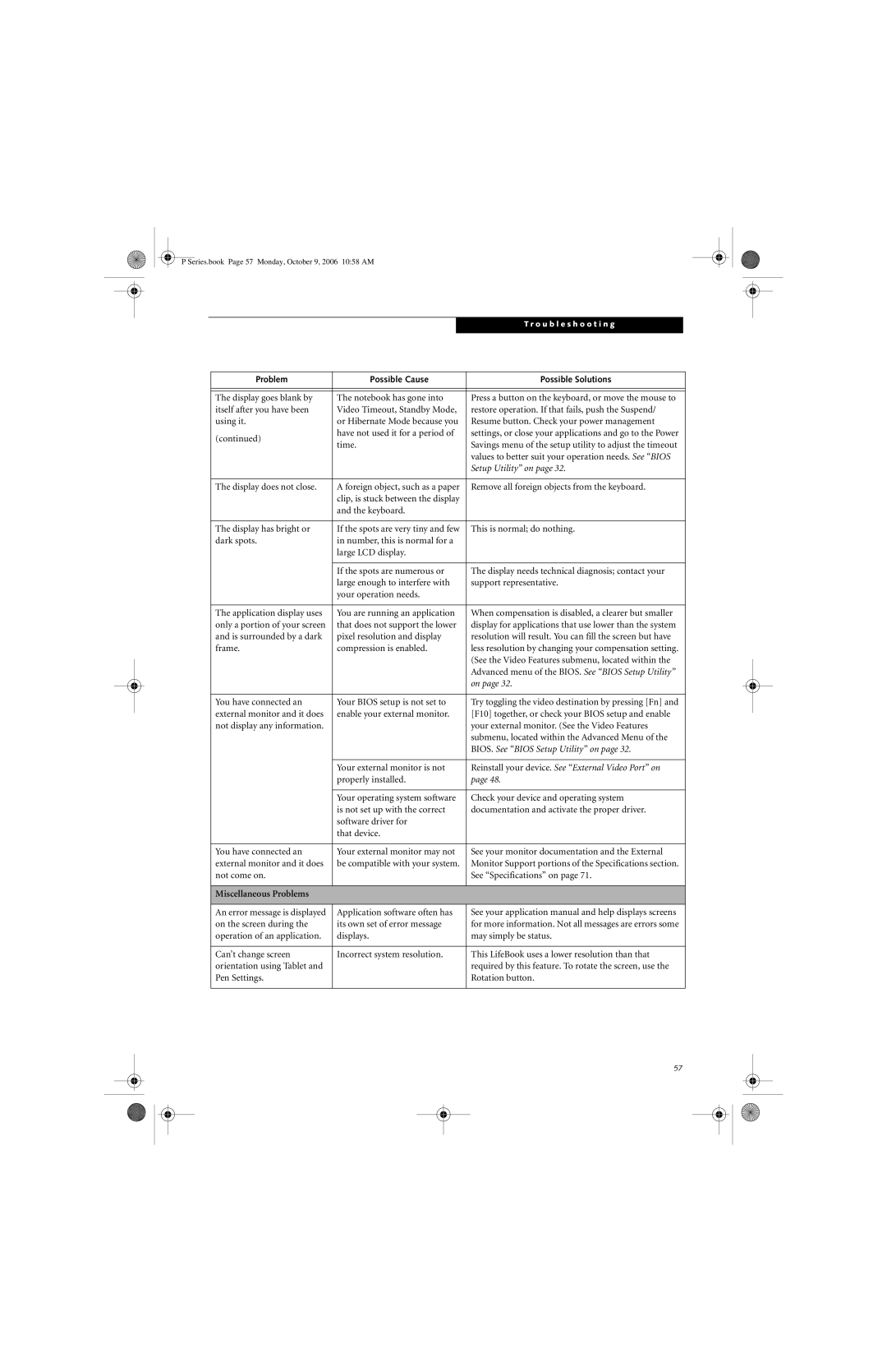 Fujitsu P1610 manual Miscellaneous Problems 