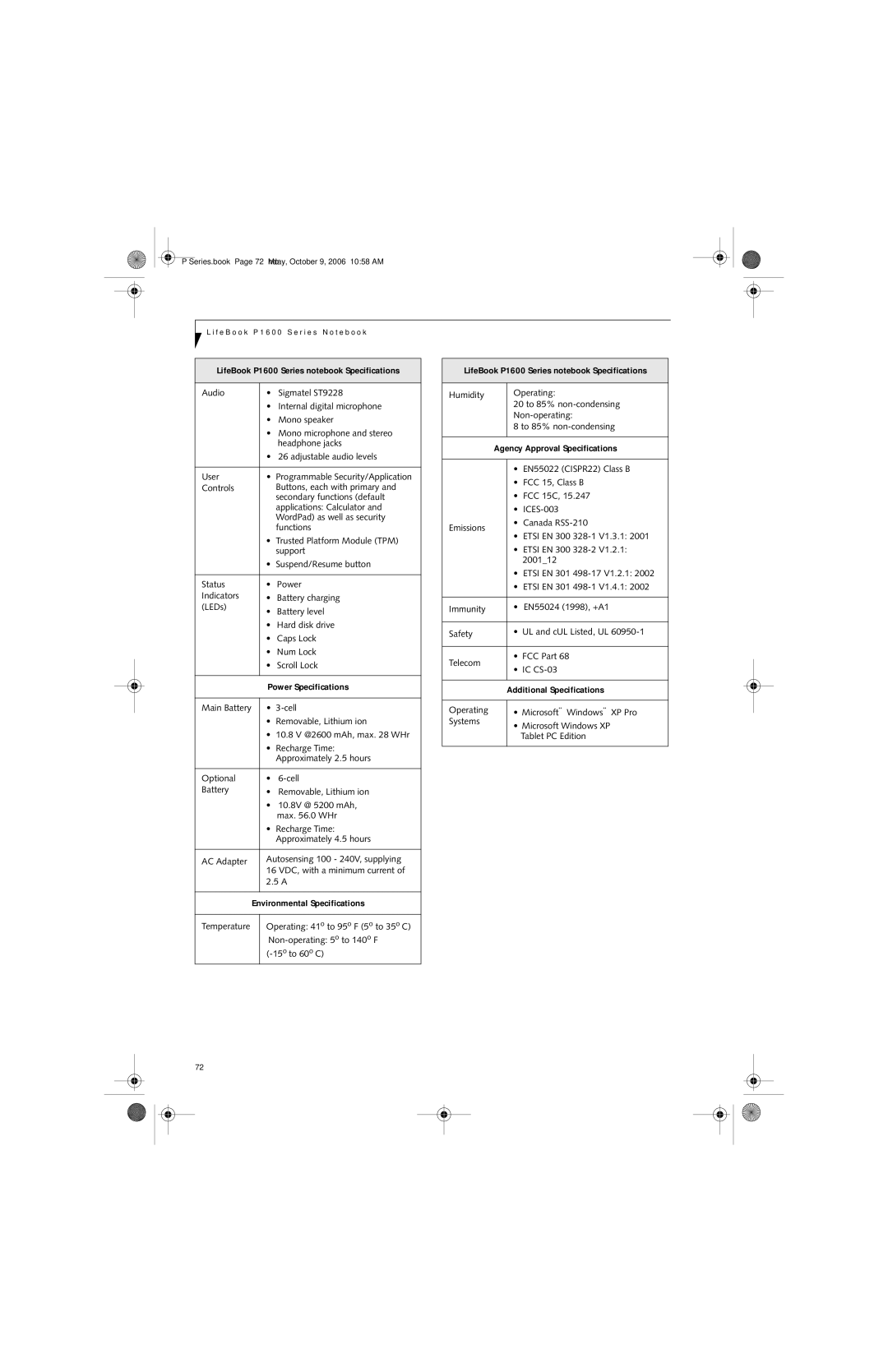 Fujitsu P1610 manual Environmental Specifications 