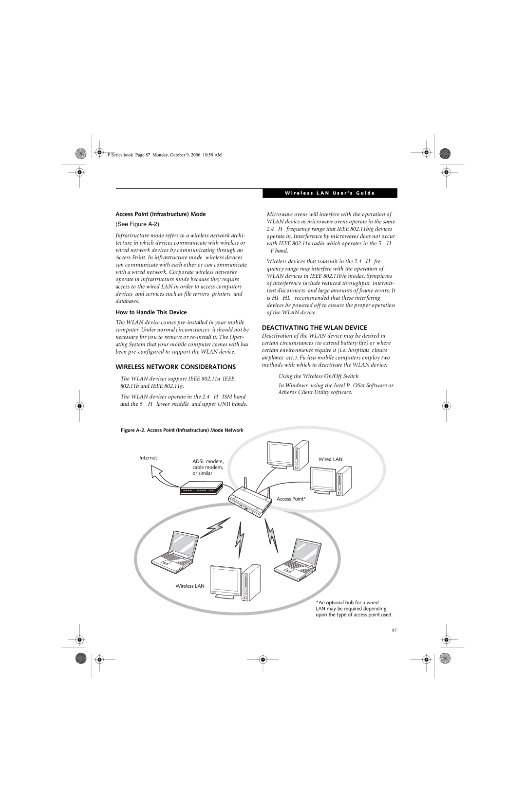 Fujitsu P1610 manual Wireless Network Considerations, Deactivating the Wlan Device, Access Point Infrastructure Mode 