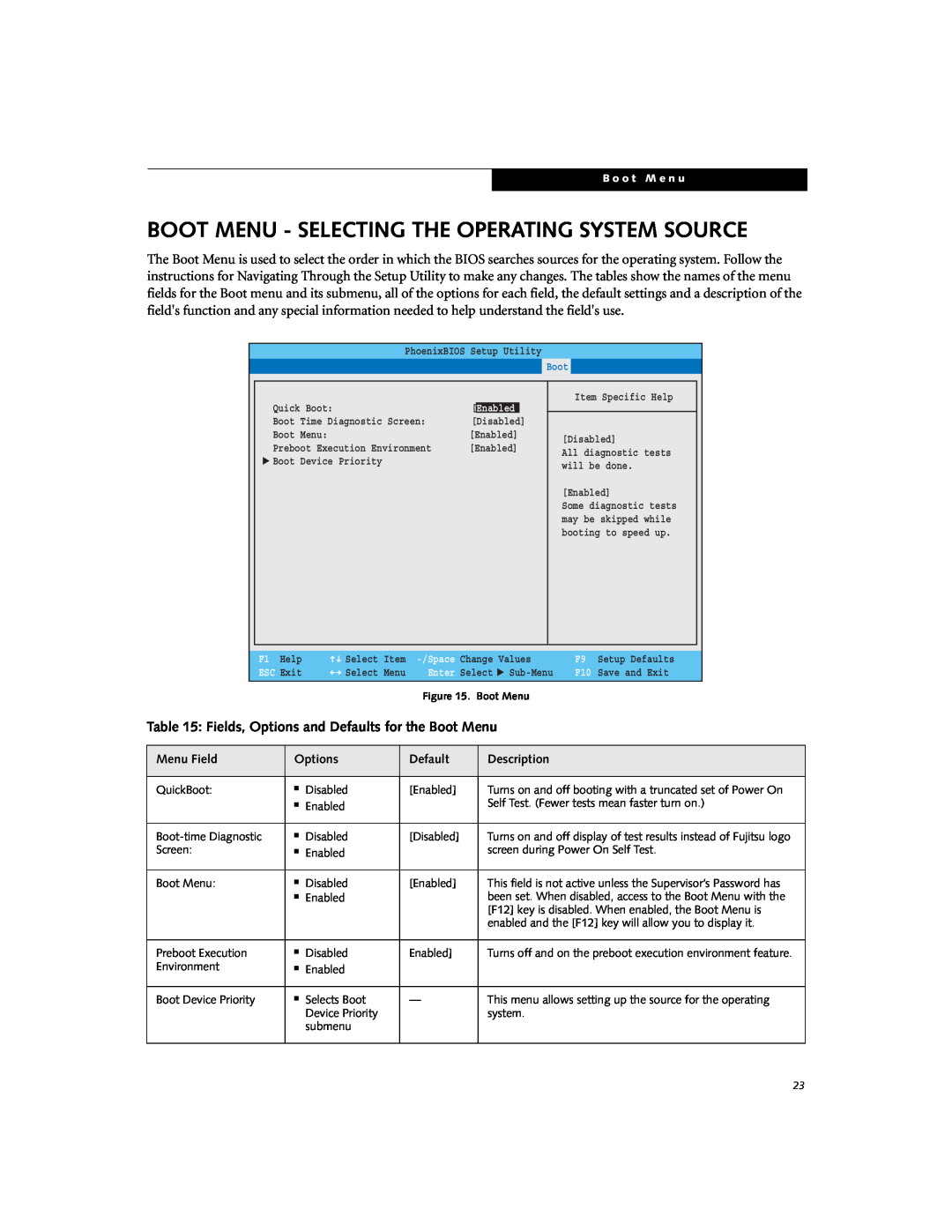 Fujitsu P1620 Boot Menu - Selecting The Operating System Source, Fields, Options and Defaults for the Boot Menu, Main 