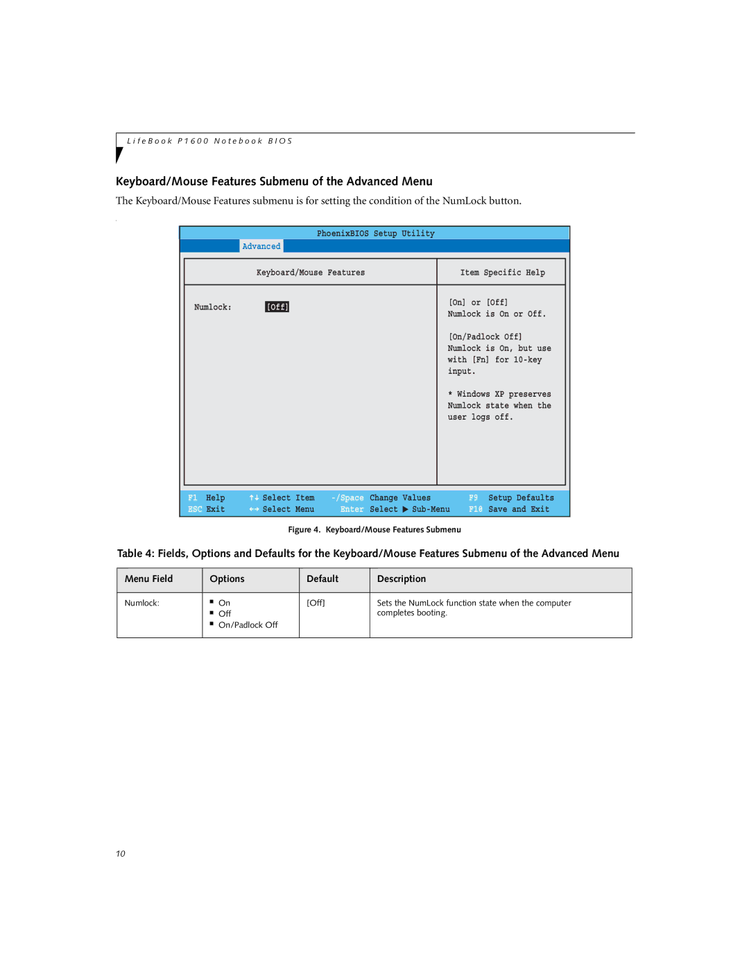 Fujitsu P1620 manual Keyboard/Mouse Features Submenu of the Advanced Menu, Off 