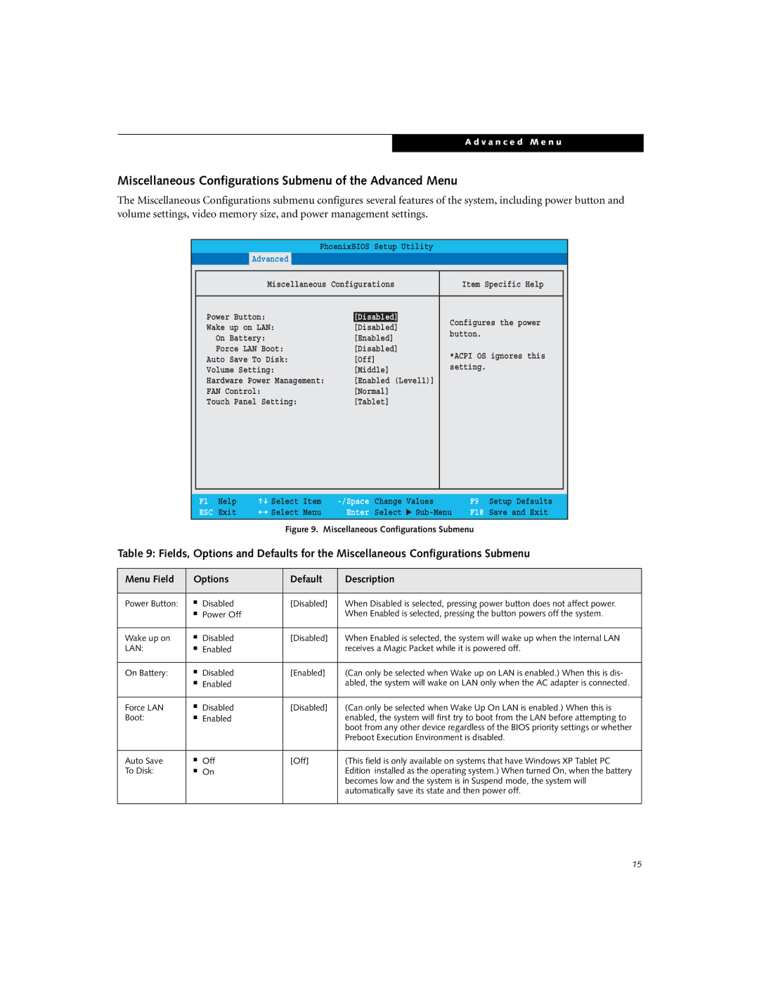 Fujitsu P1620 manual Miscellaneous Configurations Submenu of the Advanced Menu, Preboot Execution Environment is disabled 