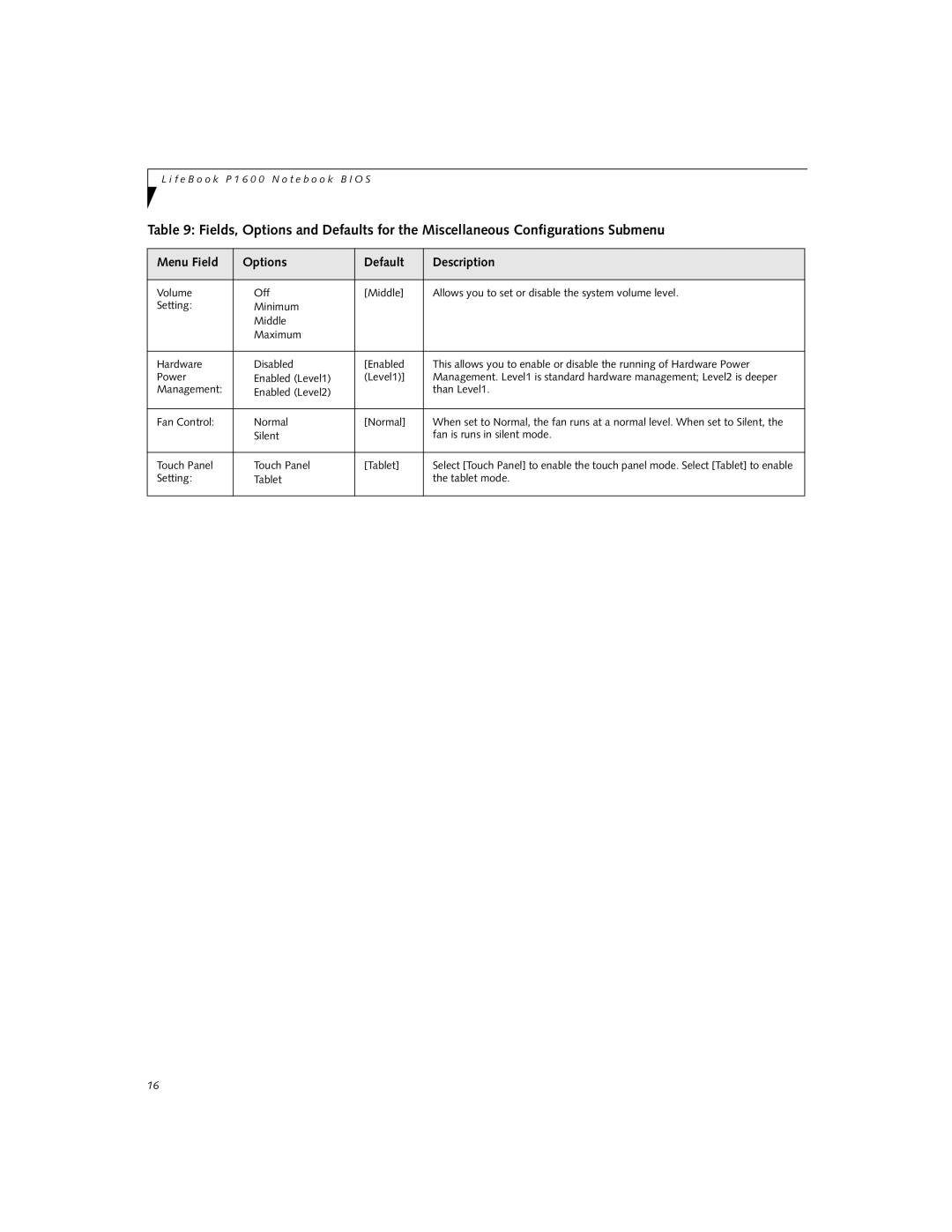 Fujitsu P1620 manual Setting Tablet Tablet mode 