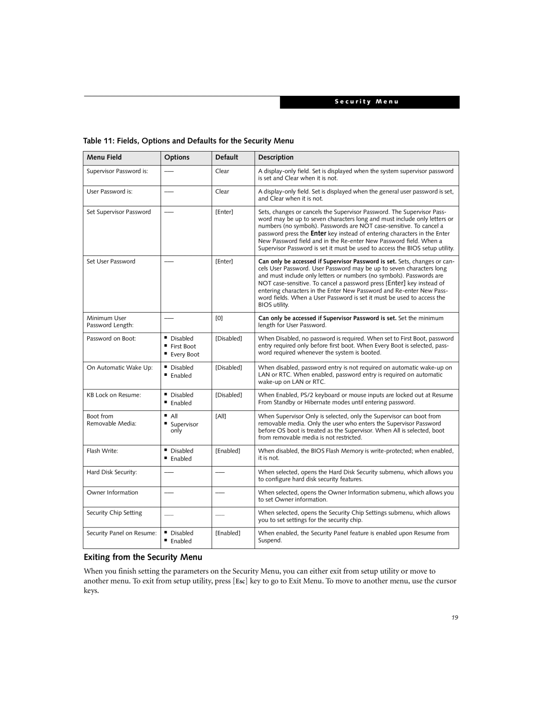 Fujitsu P1620 manual Exiting from the Security Menu, Fields, Options and Defaults for the Security Menu 