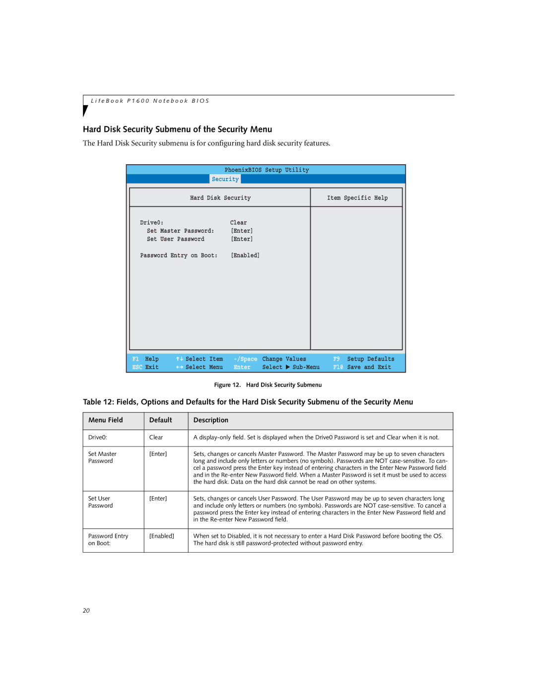 Fujitsu P1620 manual Hard Disk Security Submenu of the Security Menu, Menu Field Default Description 