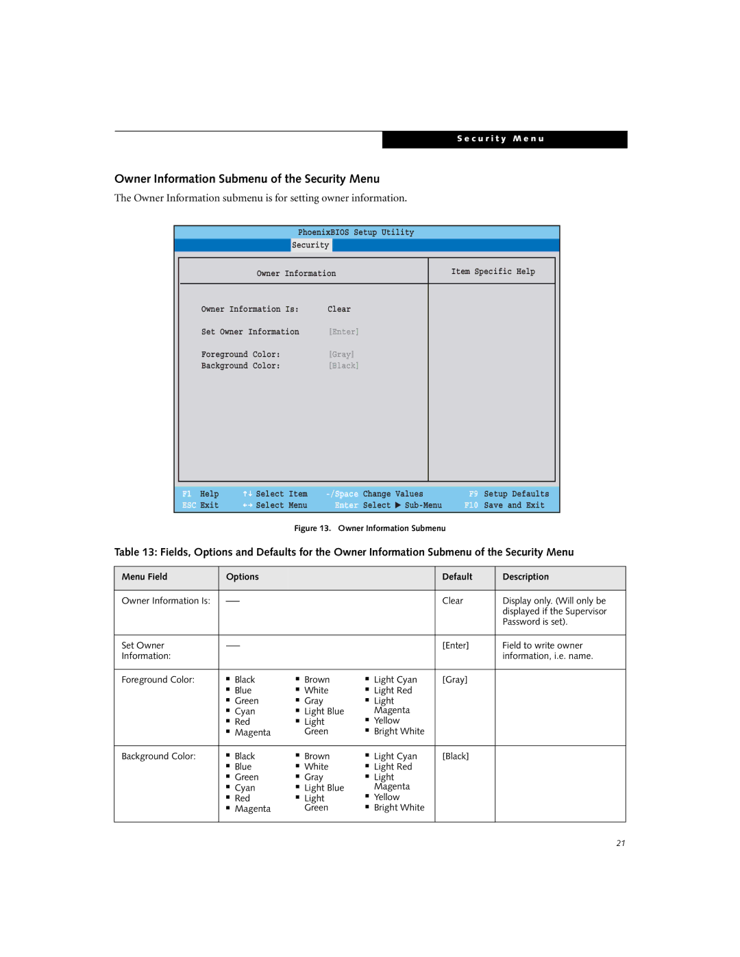 Fujitsu P1620 Owner Information Submenu of the Security Menu, Owner Information submenu is for setting owner information 