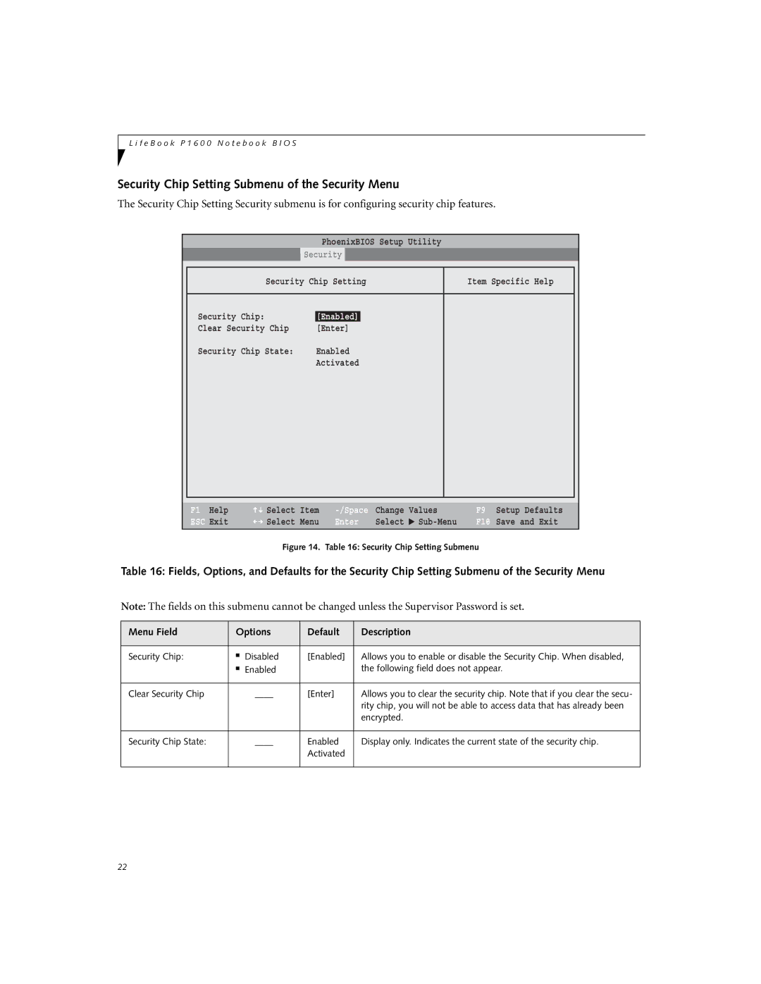 Fujitsu P1620 manual Security Chip Setting Submenu of the Security Menu, Exit 