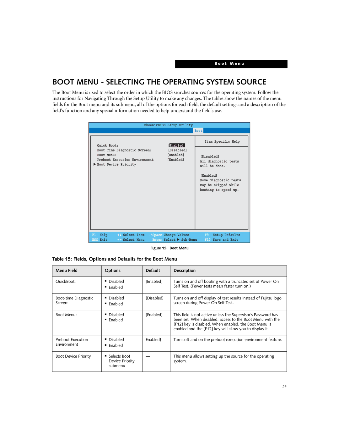 Fujitsu P1620 manual Boot Menu Selecting the Operating System Source, Fields, Options and Defaults for the Boot Menu 