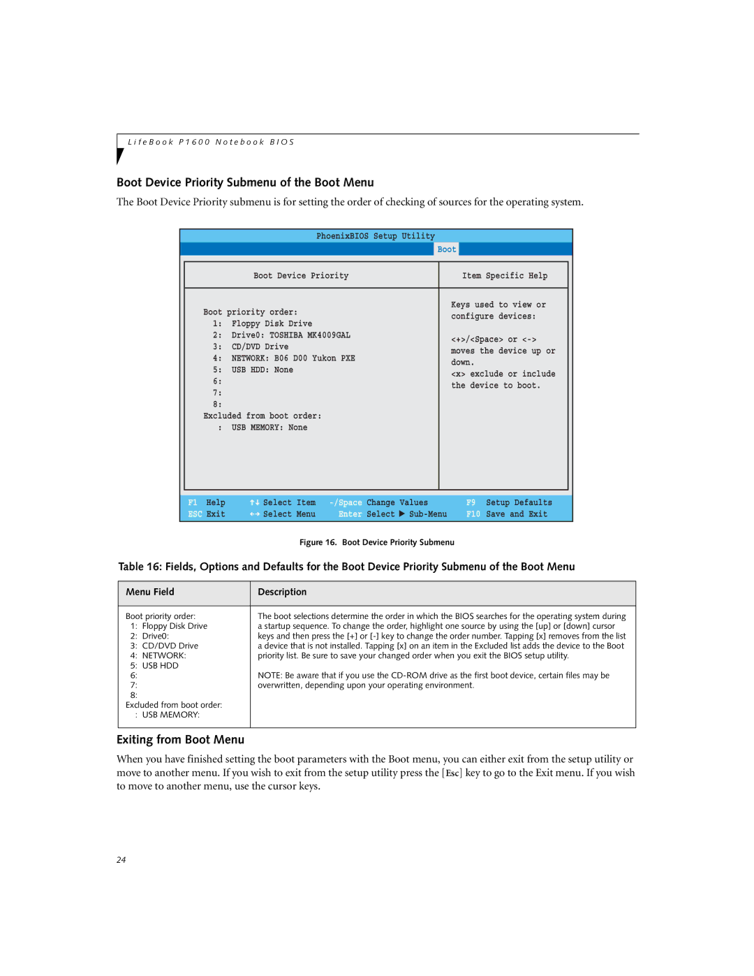 Fujitsu P1620 manual Boot Device Priority Submenu of the Boot Menu, Exiting from Boot Menu 