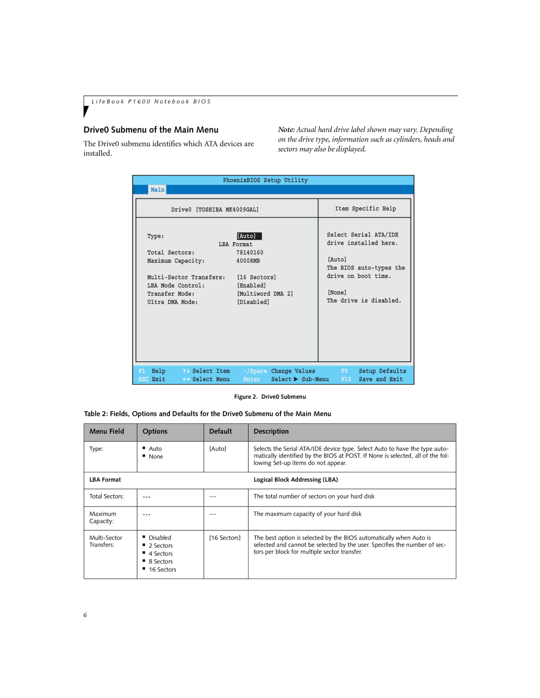 Fujitsu P1620 manual Drive0 Submenu of the Main Menu, Menu Field Options Default Description 