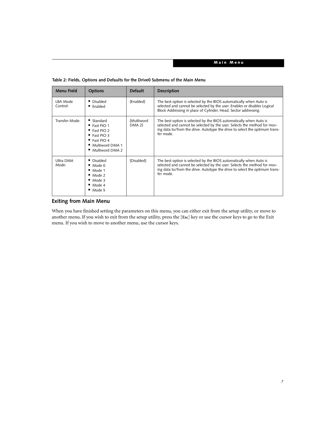 Fujitsu P1620 manual Exiting from Main Menu, Mode Fer mode 