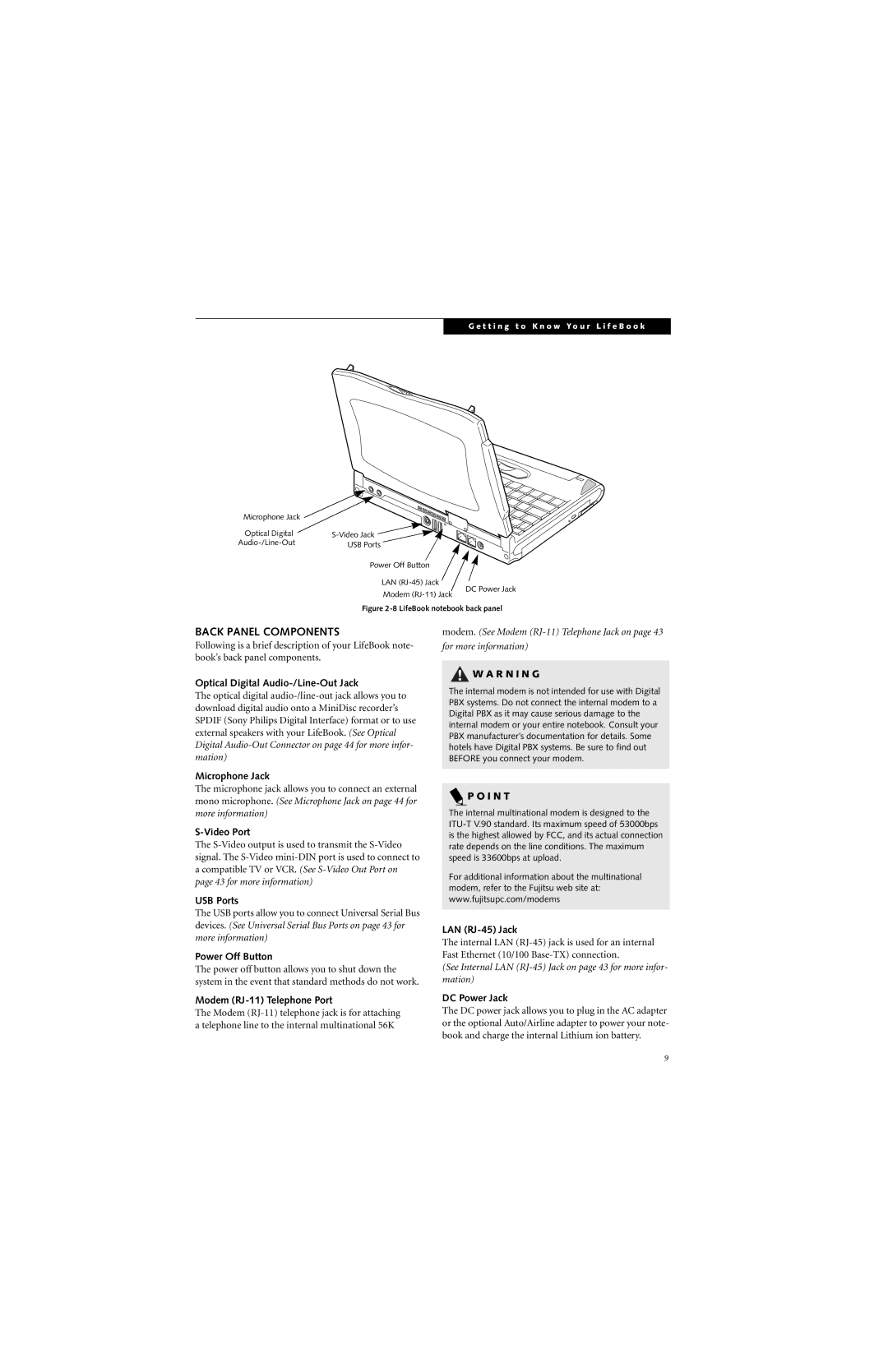 Fujitsu P2000 manual Back Panel Components 