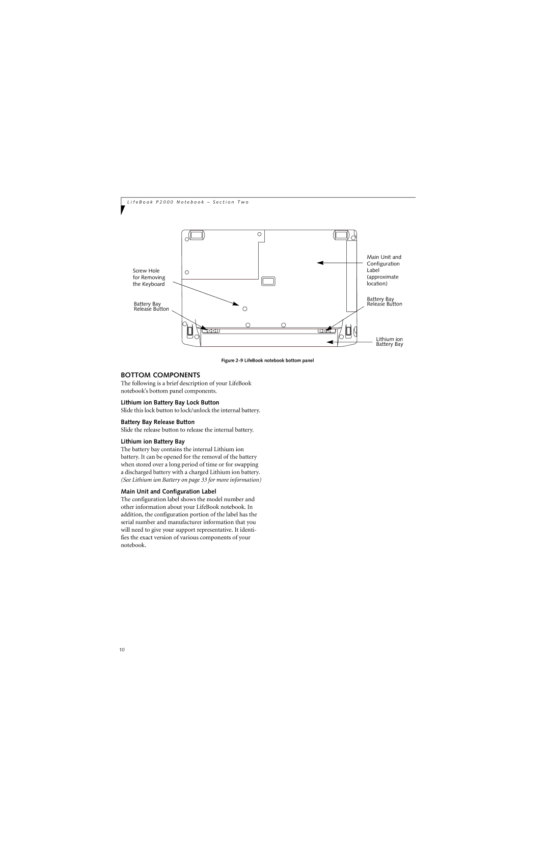 Fujitsu P2000 manual Bottom Components, Lithium ion Battery Bay Lock Button, Battery Bay Release Button 