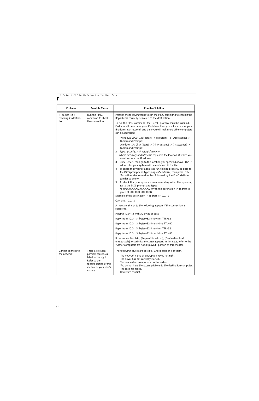 Fujitsu P2000 manual Type ipconfig directory\filename 