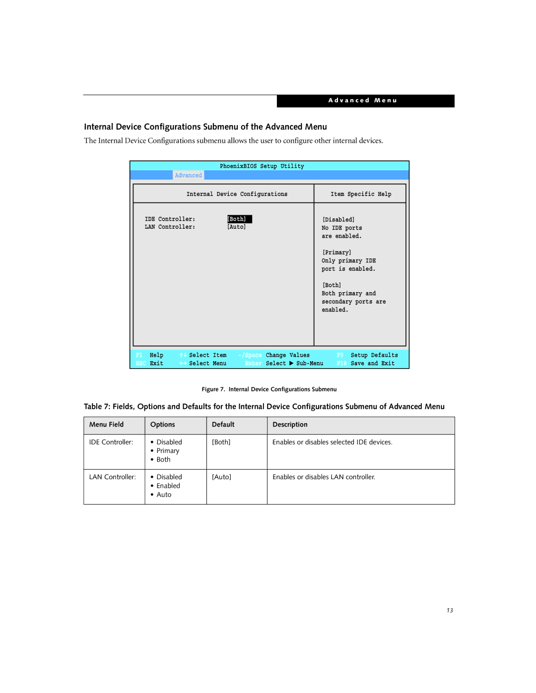 Fujitsu P2110 manual Internal Device Configurations Submenu of the Advanced Menu, Exit 