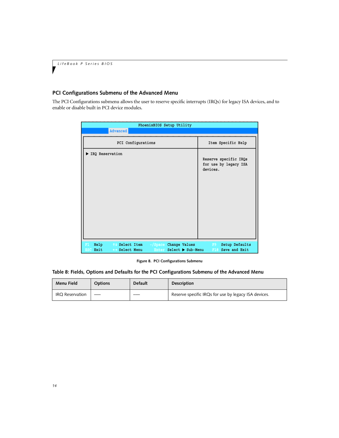 Fujitsu P2110 manual PCI Configurations Submenu of the Advanced Menu, Main Advanced Security Power Savings Exit 