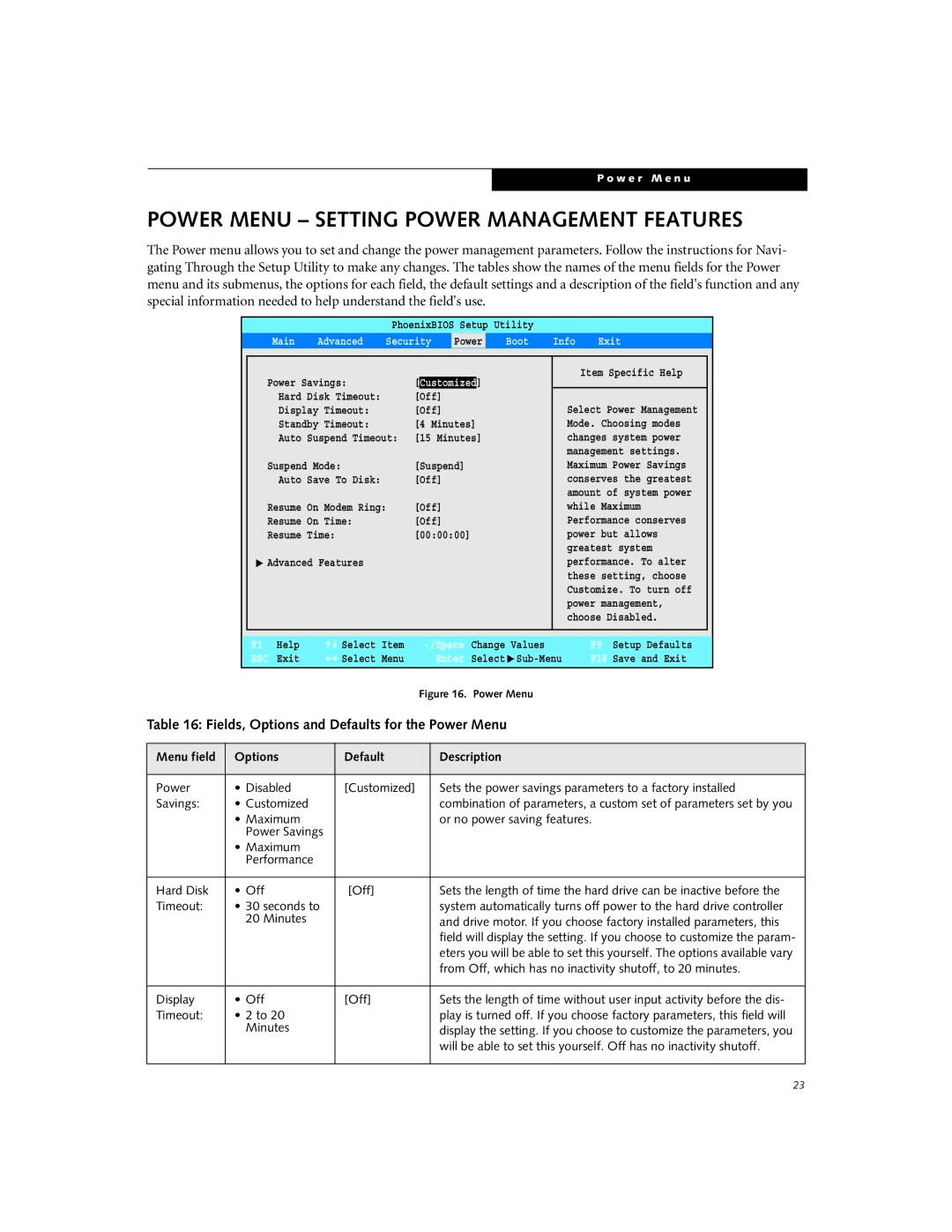 Fujitsu P2110 manual Power Menu Setting Power Management Features, Fields, Options and Defaults for the Power Menu 