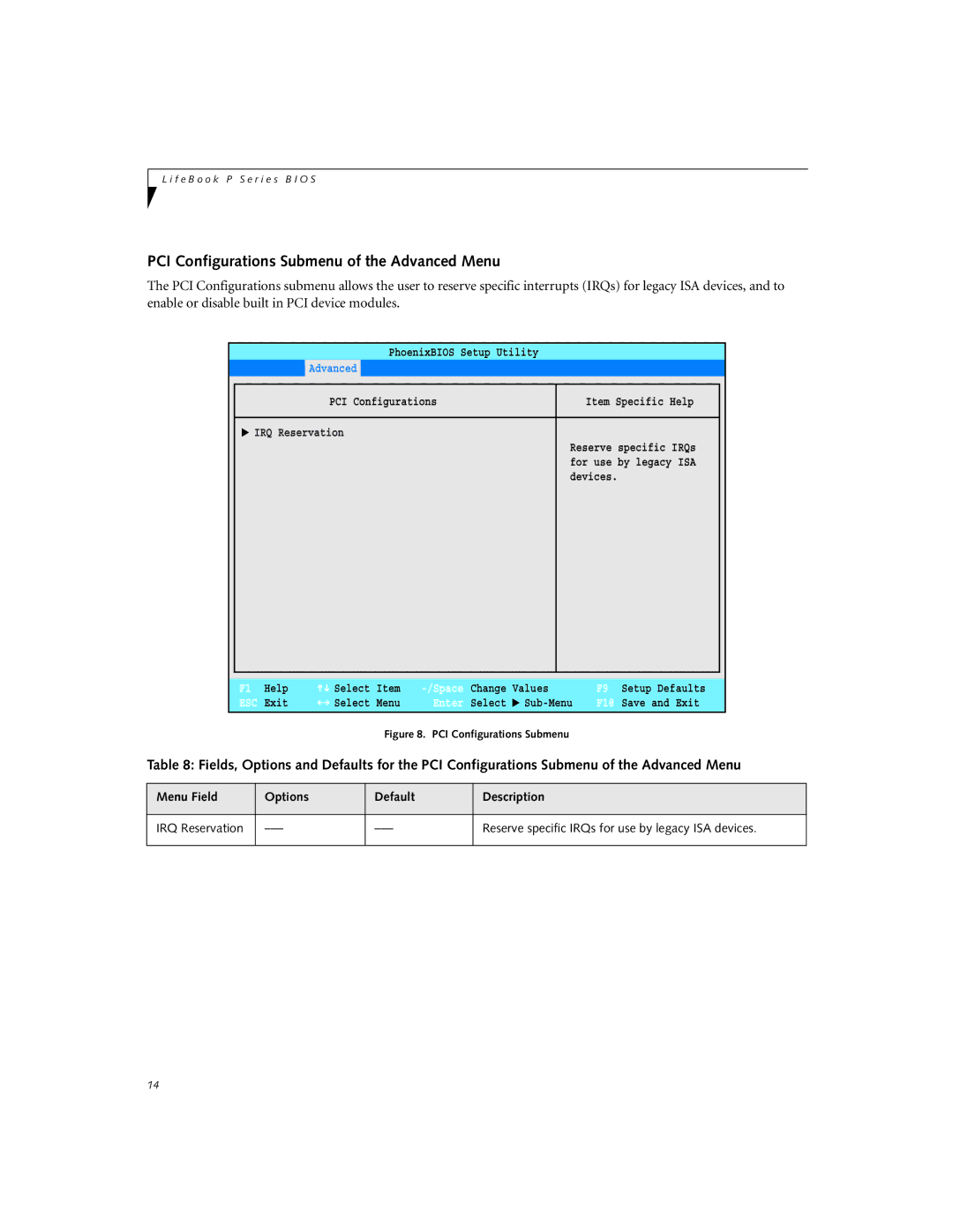 Fujitsu P2120 manual PCI Configurations Submenu of the Advanced Menu, Main Advanced Security Power Savings Exit 