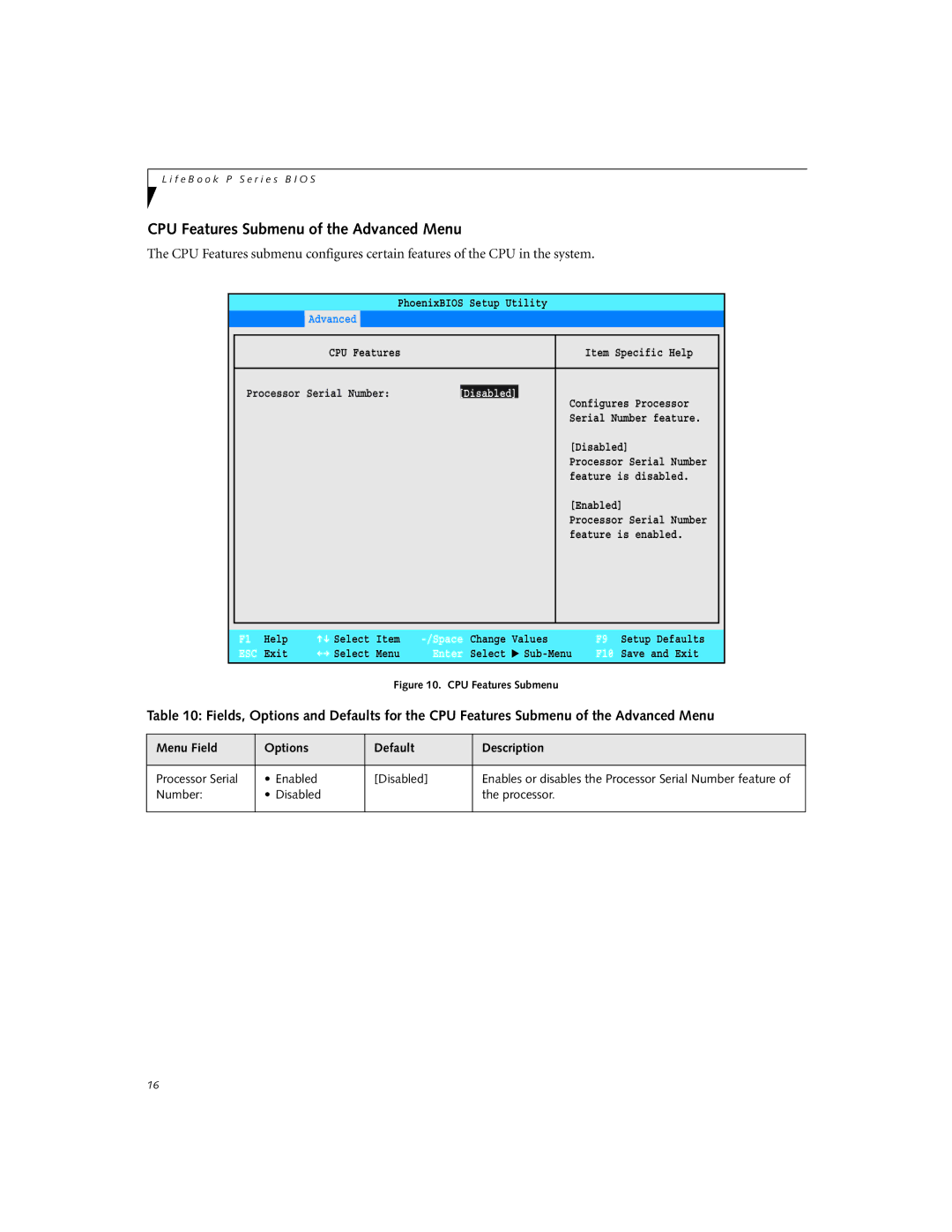 Fujitsu P2120 manual CPU Features Submenu of the Advanced Menu, Disabled 