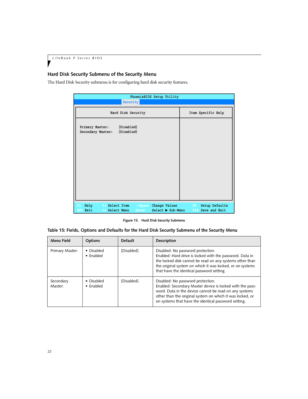 Fujitsu P2120 manual Hard Disk Security Submenu of the Security Menu 