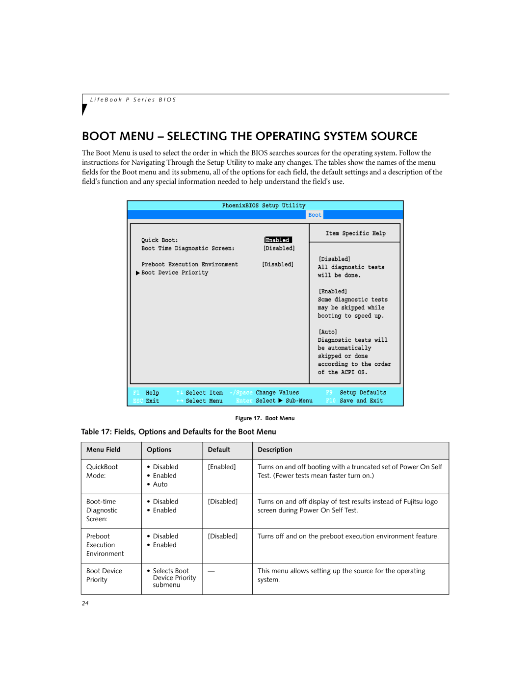 Fujitsu P2120 manual Boot Menu Selecting the Operating System Source, Fields, Options and Defaults for the Boot Menu 