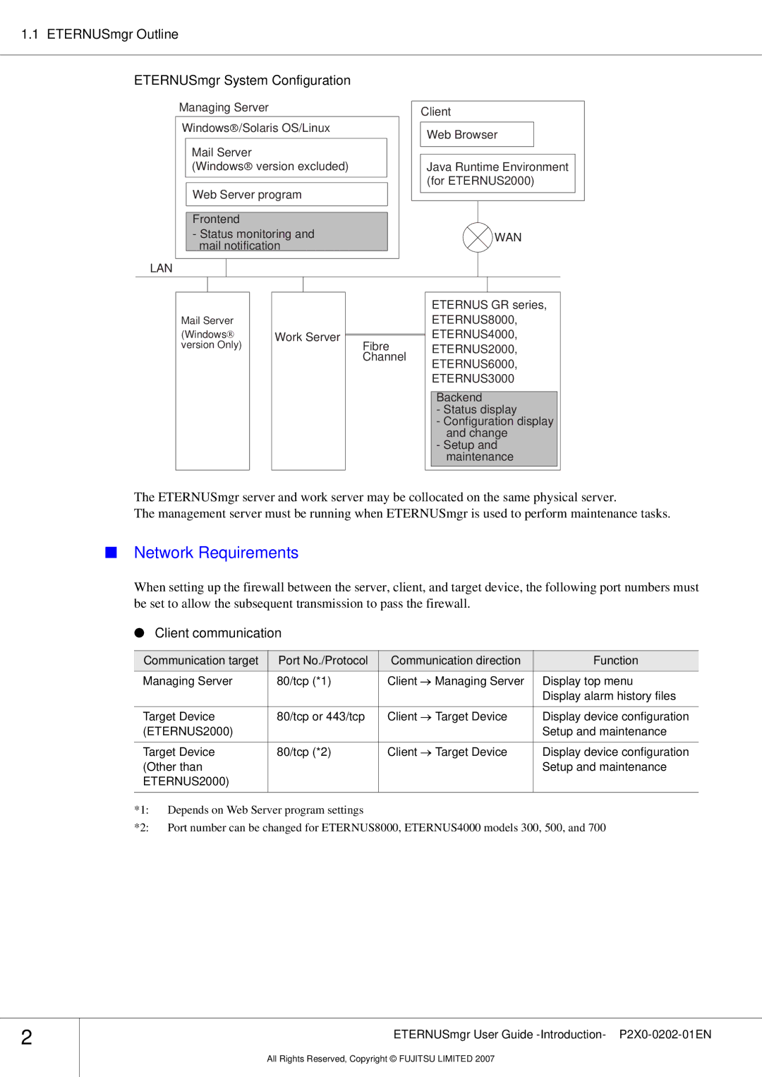 Fujitsu P2X0-0202-01EN Network Requirements, ETERNUSmgr Outline ETERNUSmgr System Configuration, Client communication 