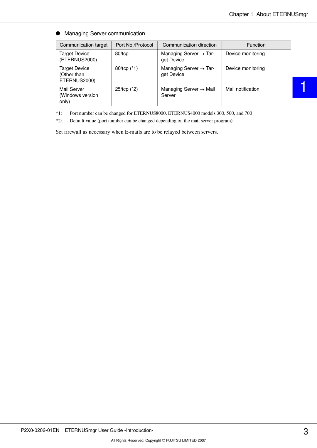 Fujitsu P2X0-0202-01EN manual About ETERNUSmgr Managing Server communication 