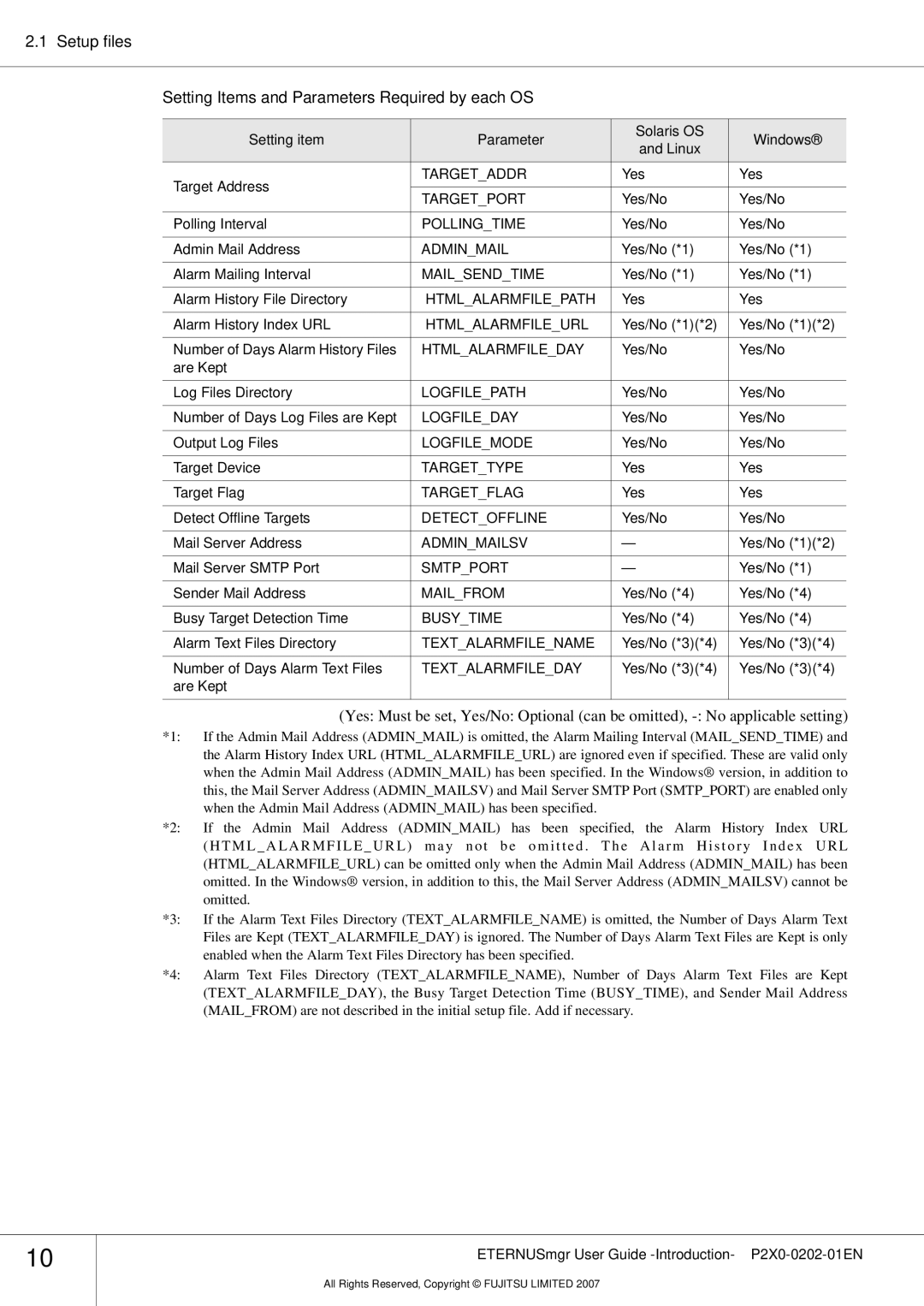 Fujitsu P2X0-0202-01EN manual Setup files Setting Items and Parameters Required by each OS 
