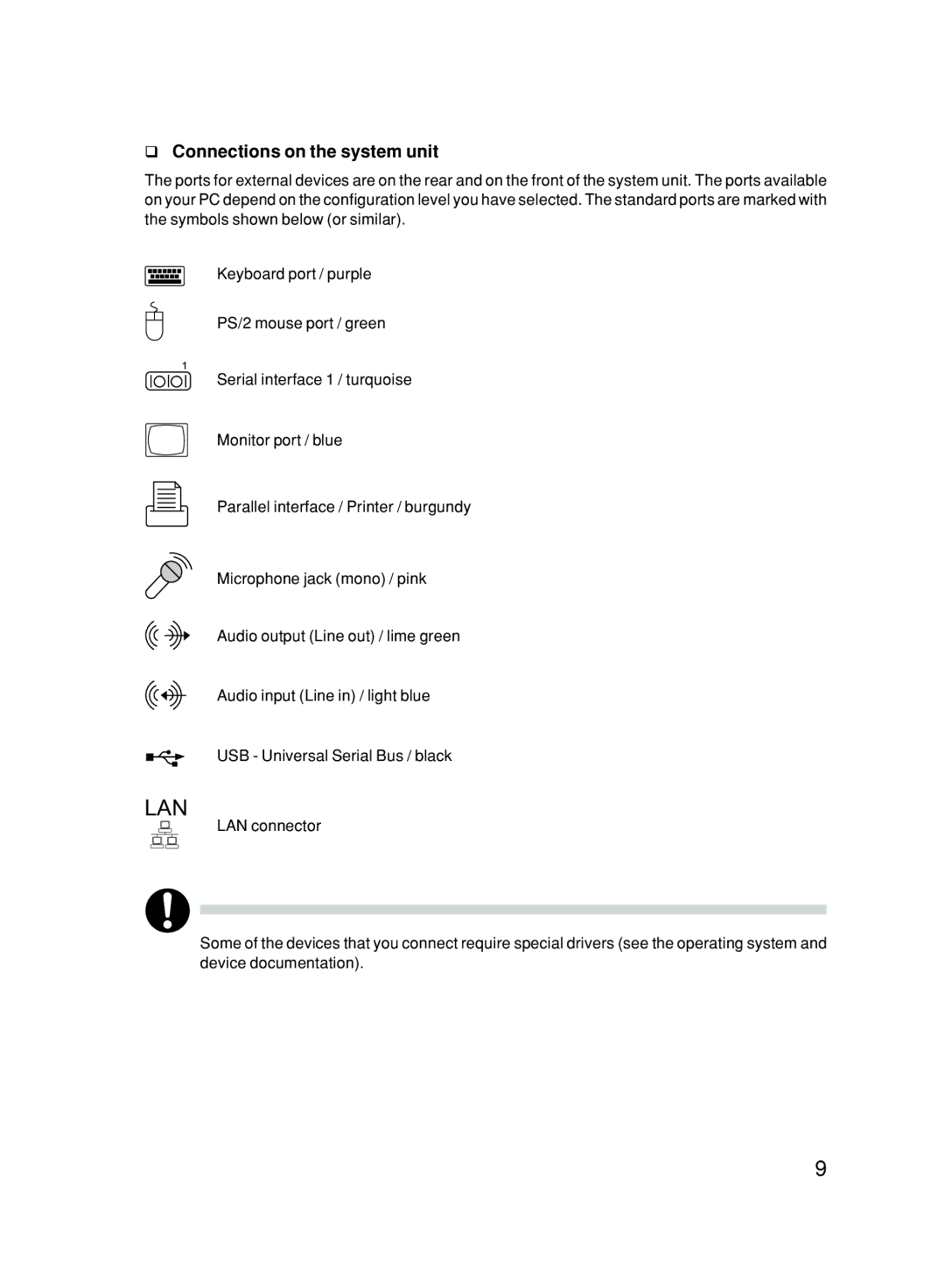 Fujitsu P300 user manual Lan, Connections on the system unit 