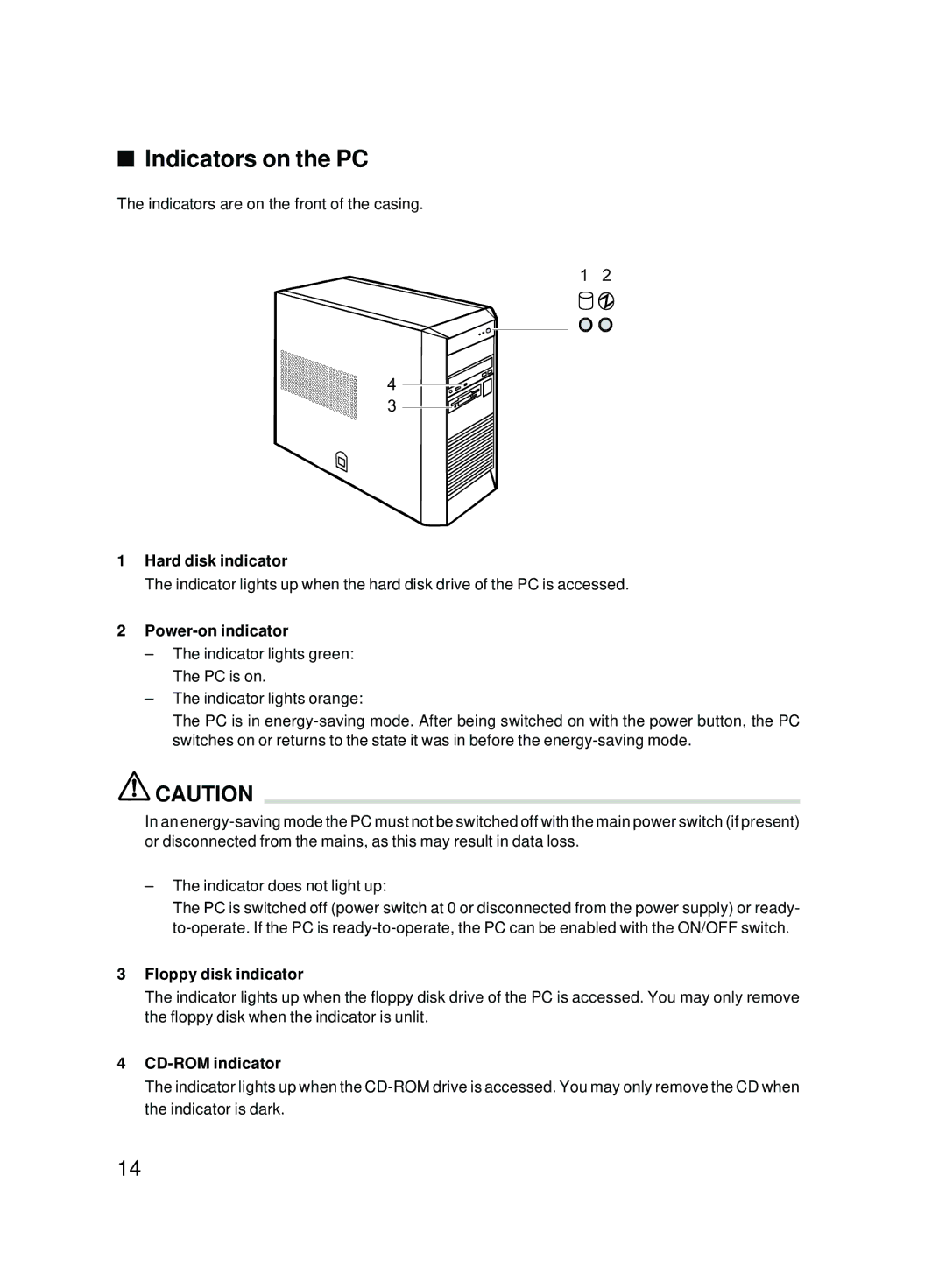 Fujitsu P310, P301 Indicators on the PC, Hard disk indicator, Power-on indicator, Floppy disk indicator, CD-ROM indicator 