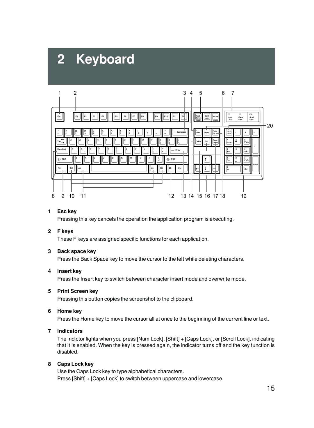 Fujitsu P301, P310 user manual Keyboard 