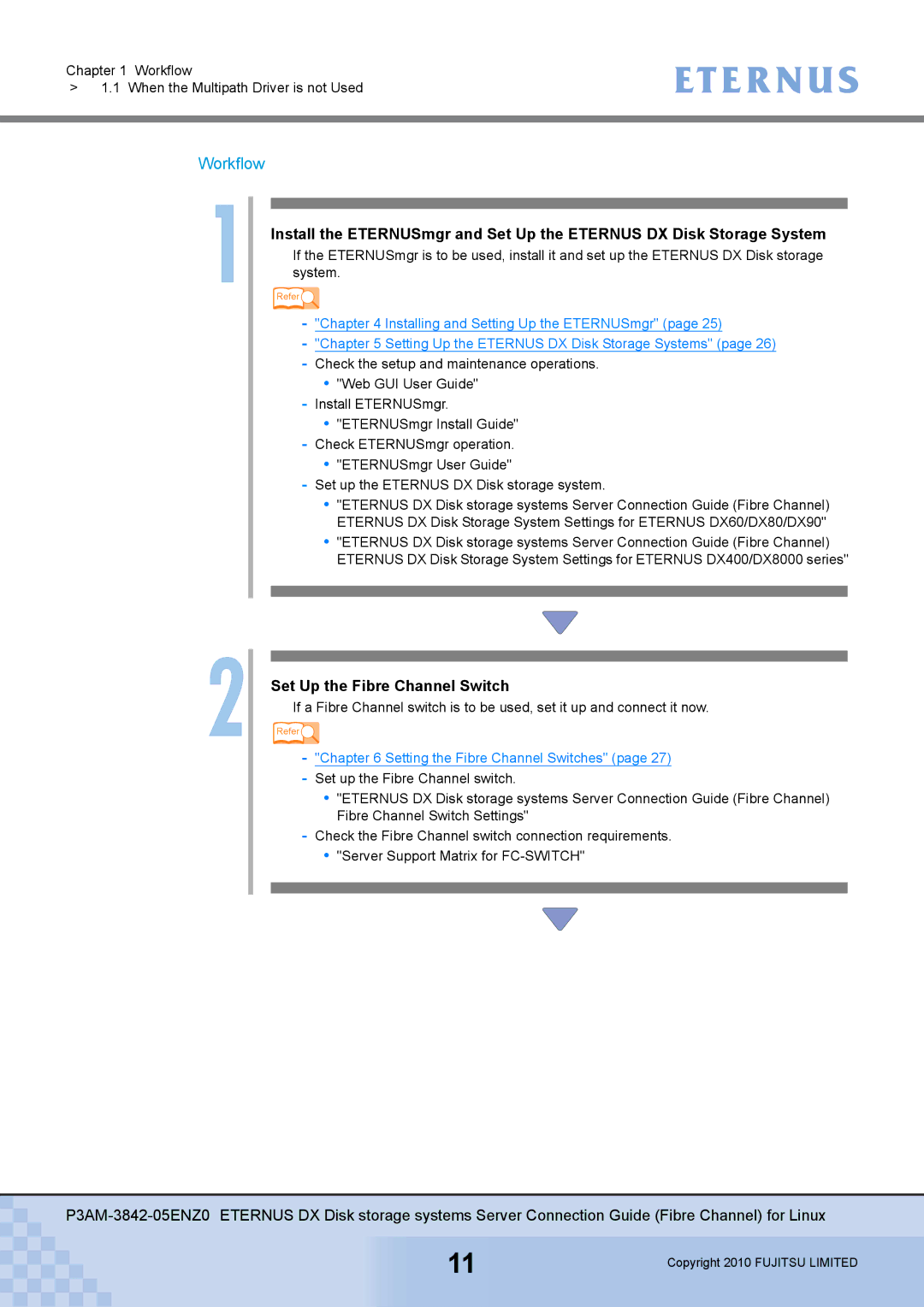 Fujitsu P3AM-3842-05ENZ0 manual Workflow, Set Up the Fibre Channel Switch 